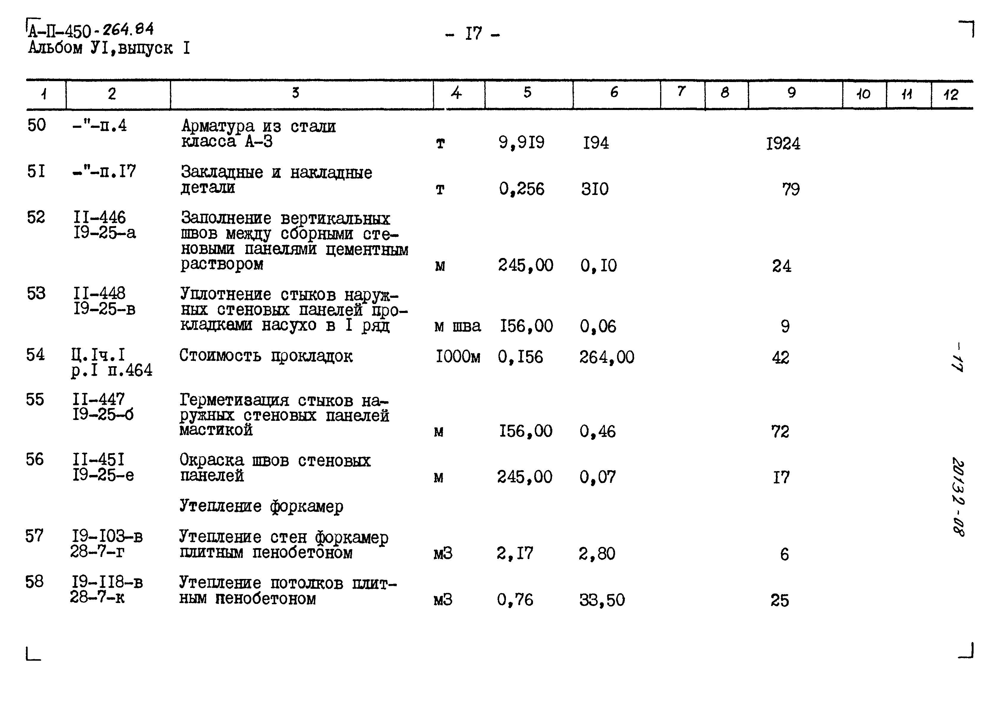 Типовой проект А-II-450-264.84