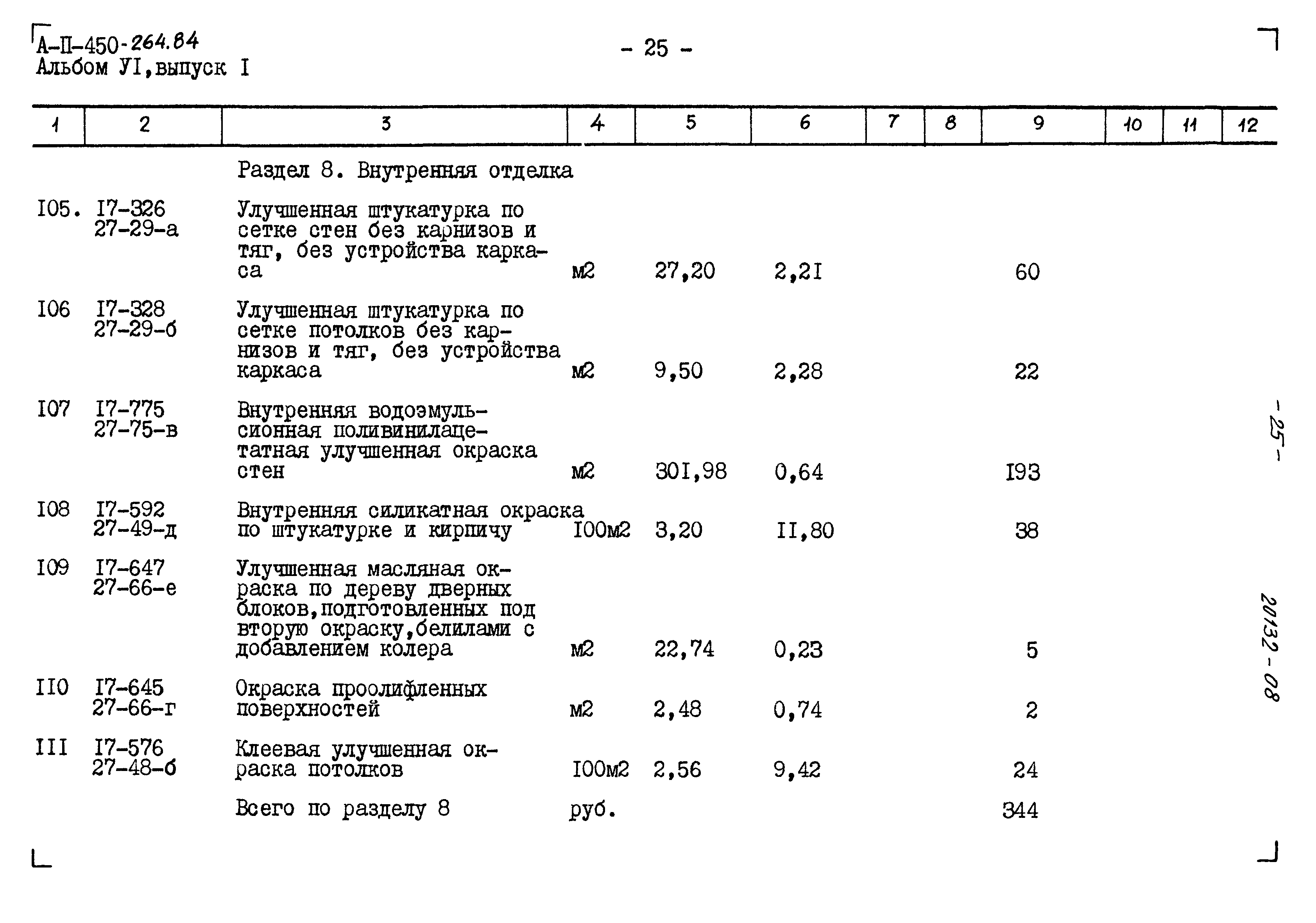 Типовой проект А-II-450-264.84