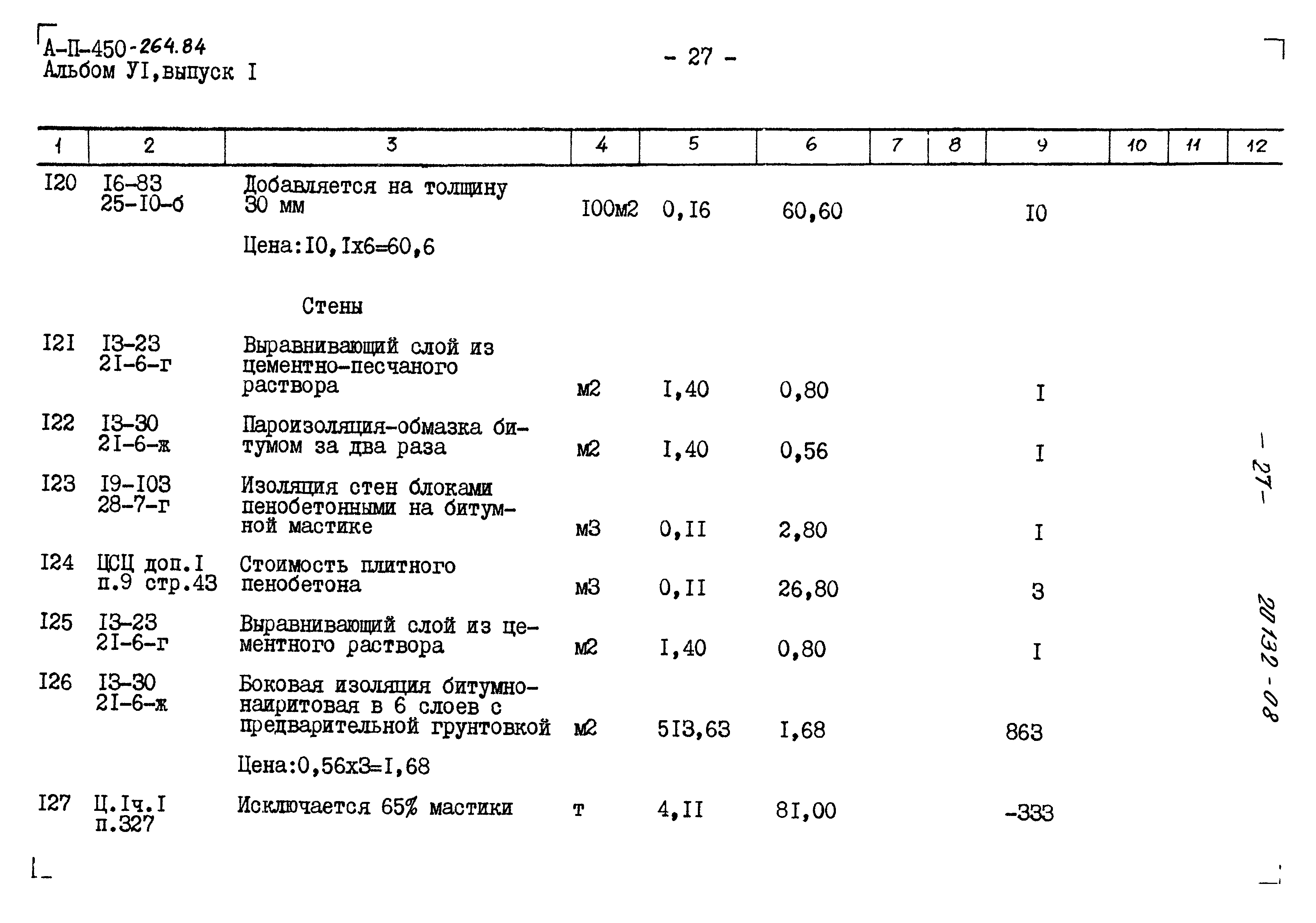 Типовой проект А-II-450-264.84