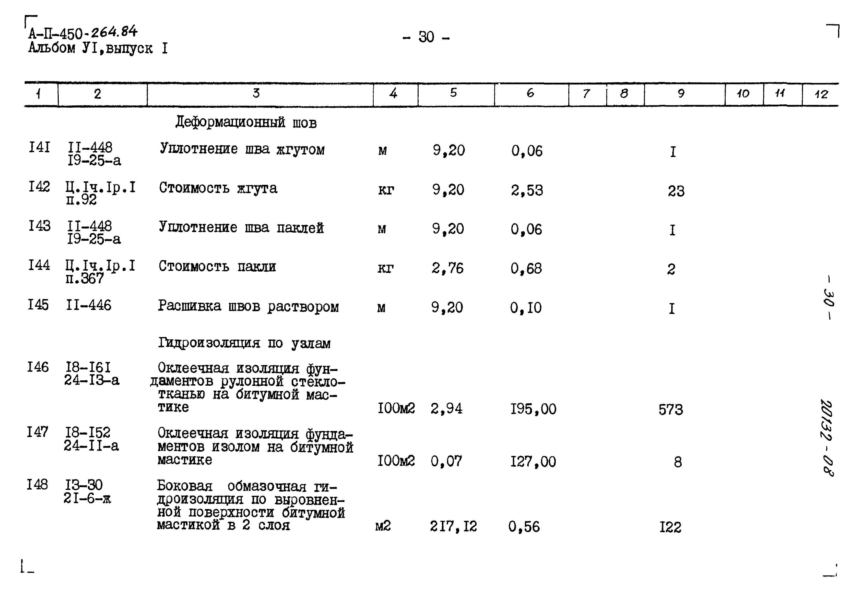 Типовой проект А-II-450-264.84