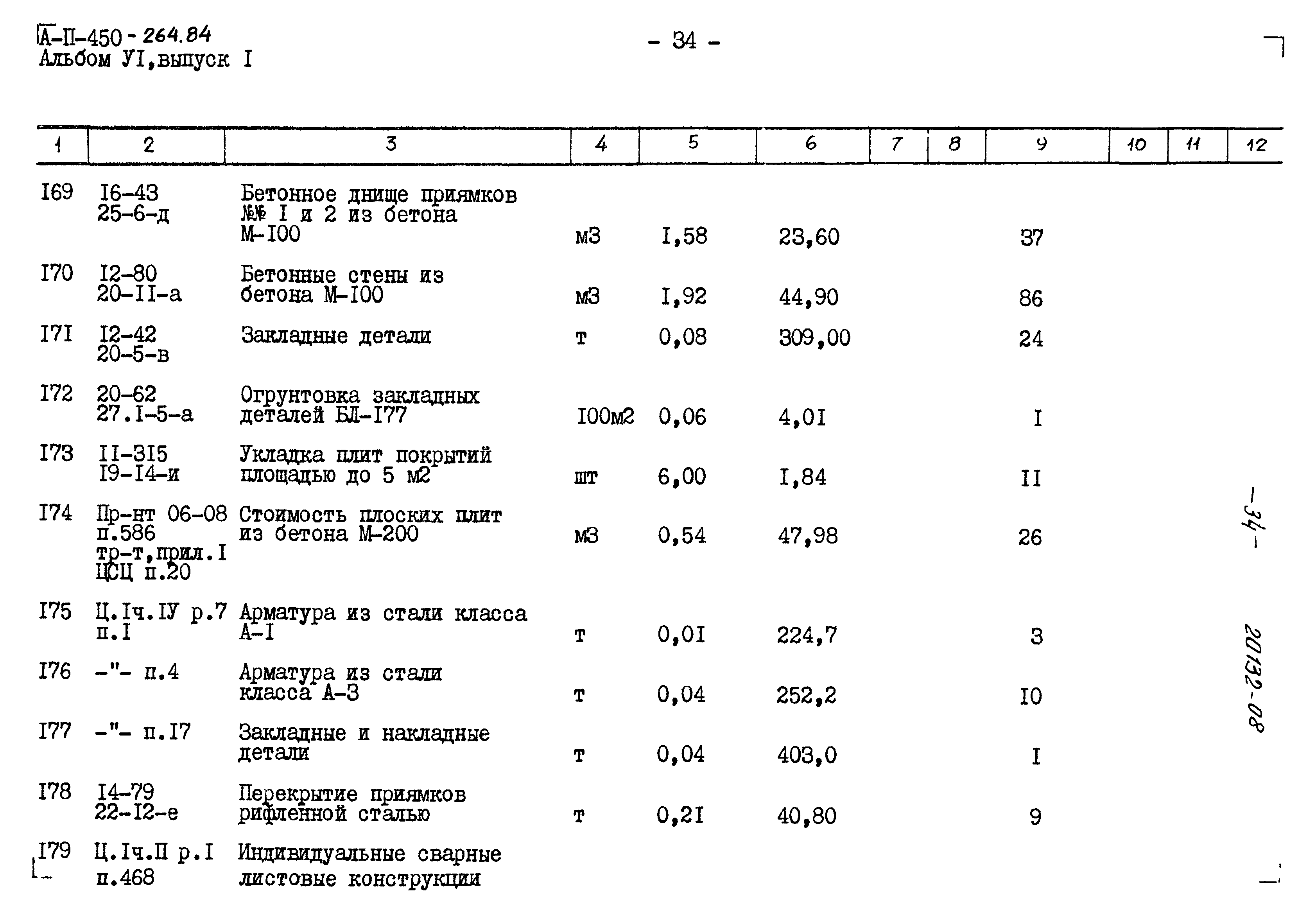 Типовой проект А-II-450-264.84