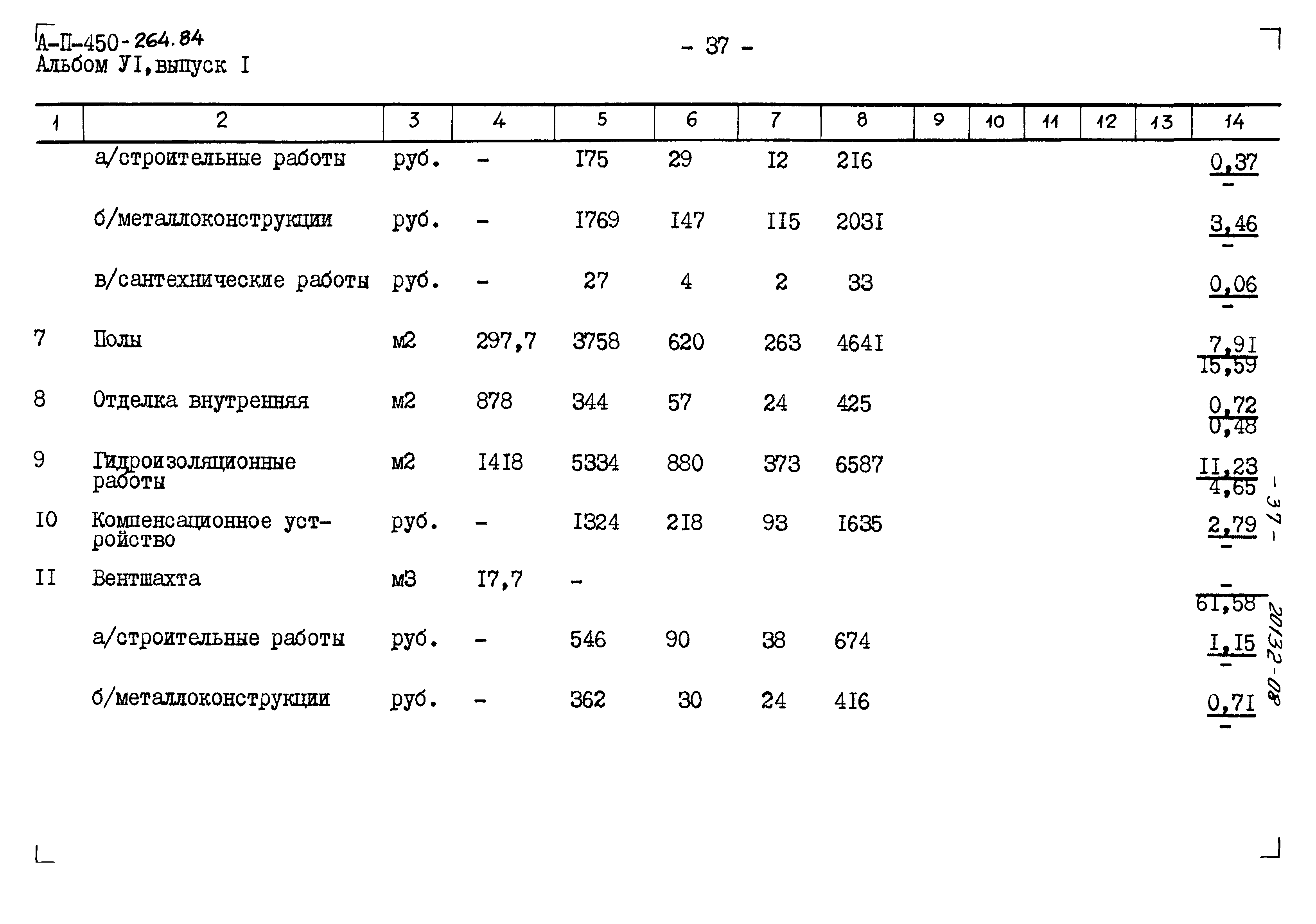 Типовой проект А-II-450-264.84