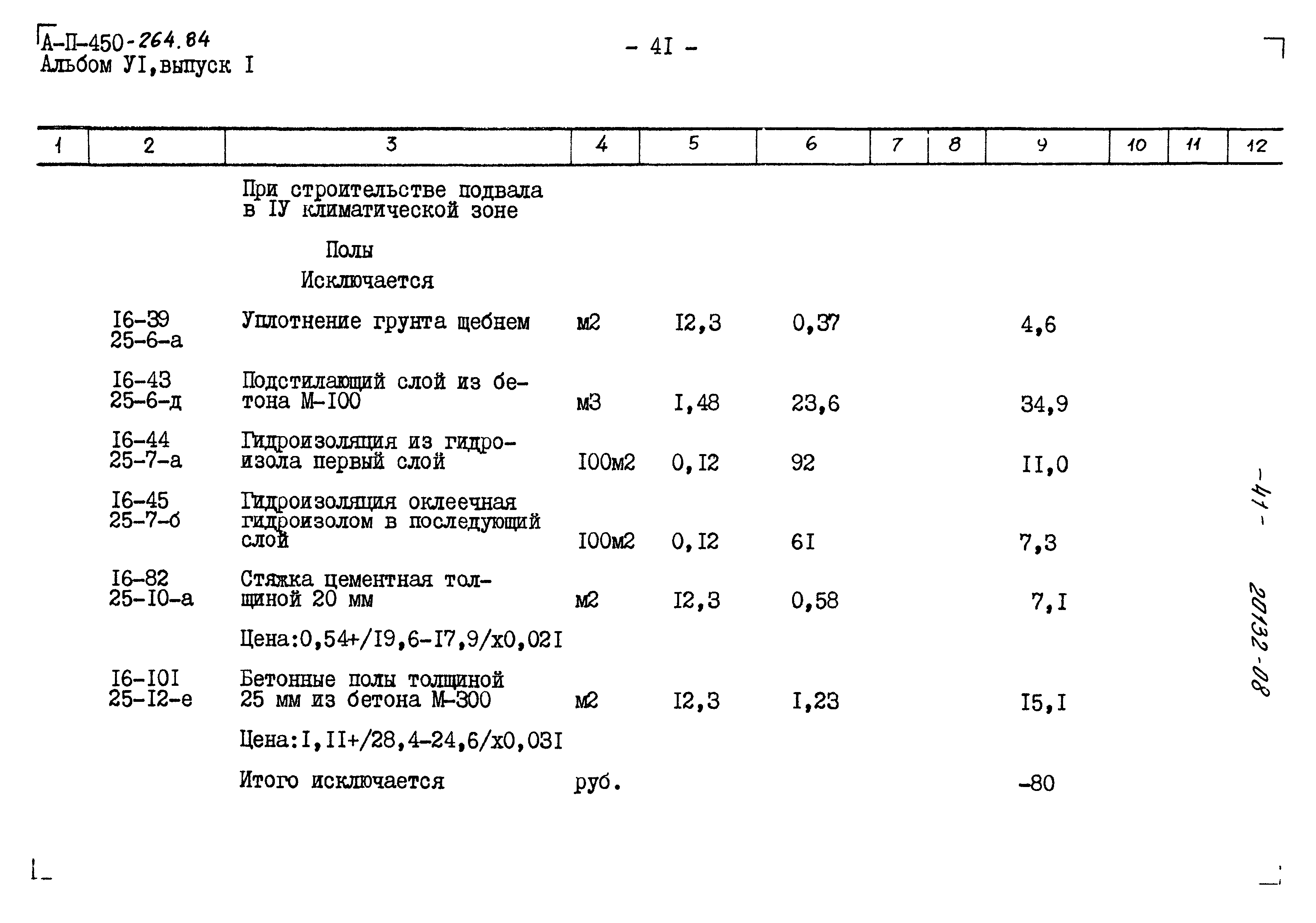 Типовой проект А-II-450-264.84