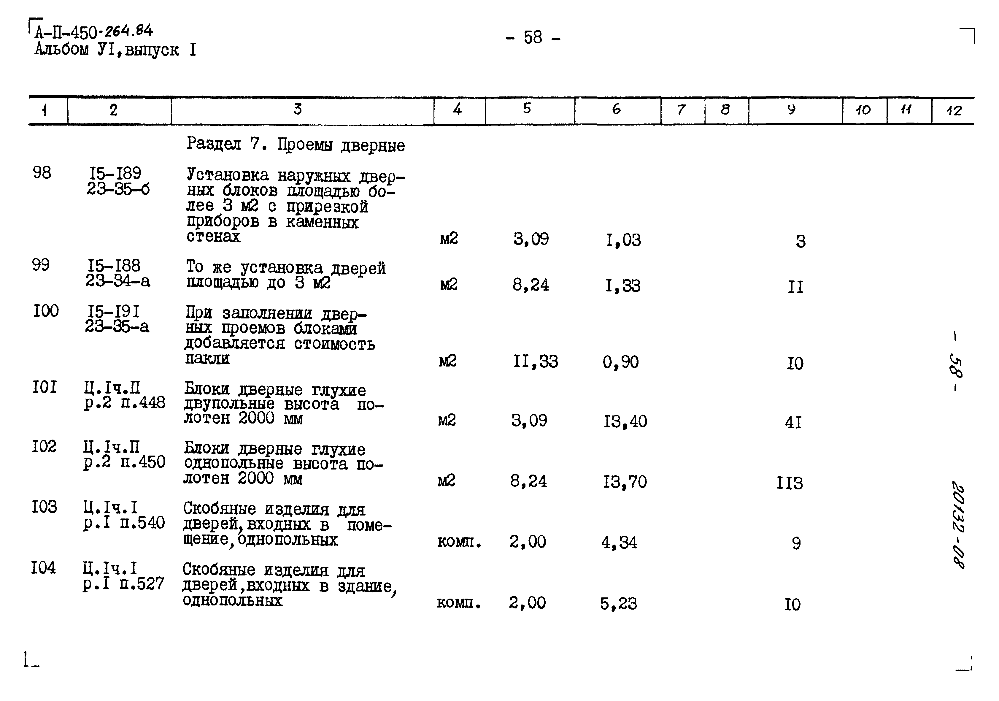 Типовой проект А-II-450-264.84