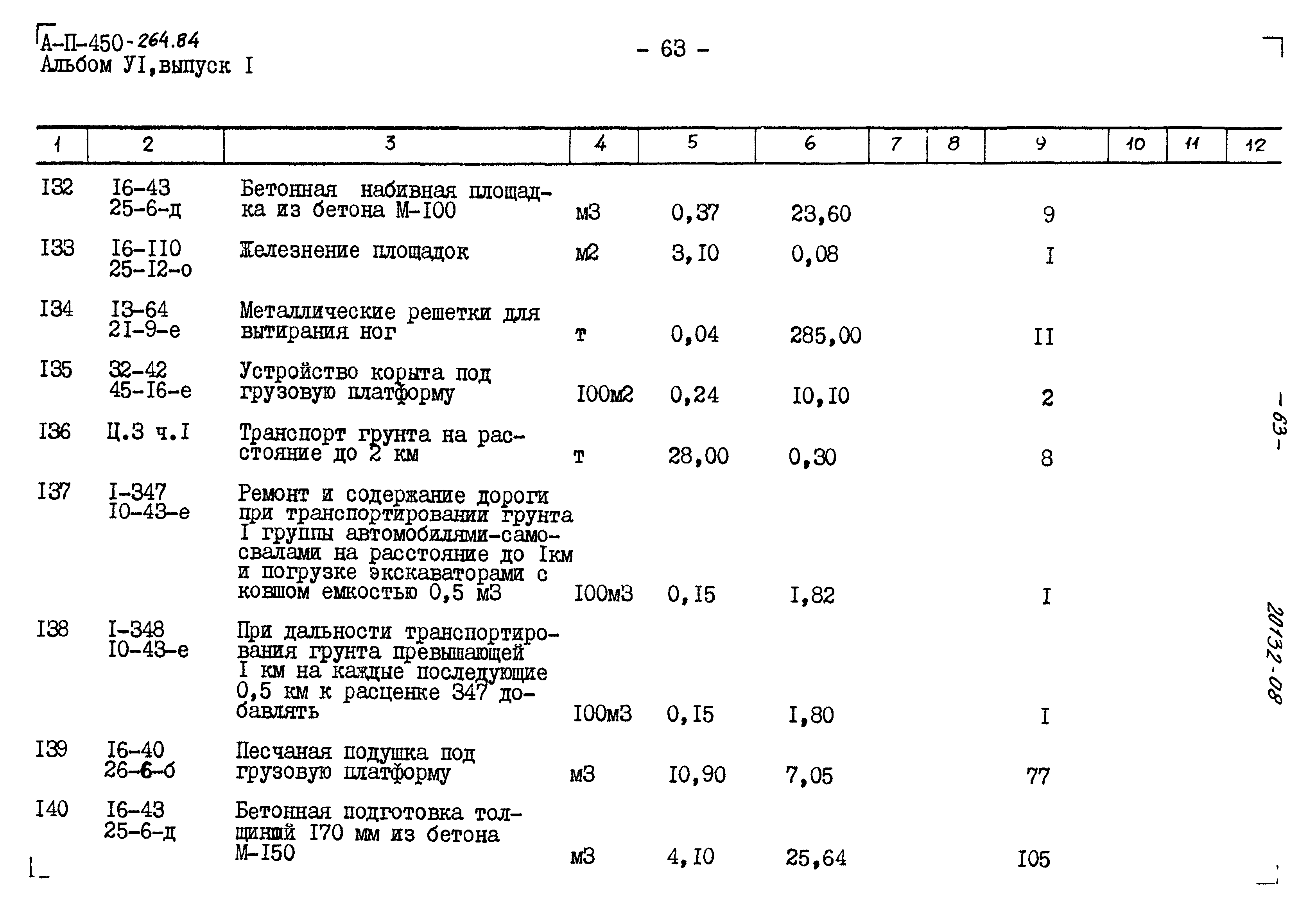 Типовой проект А-II-450-264.84