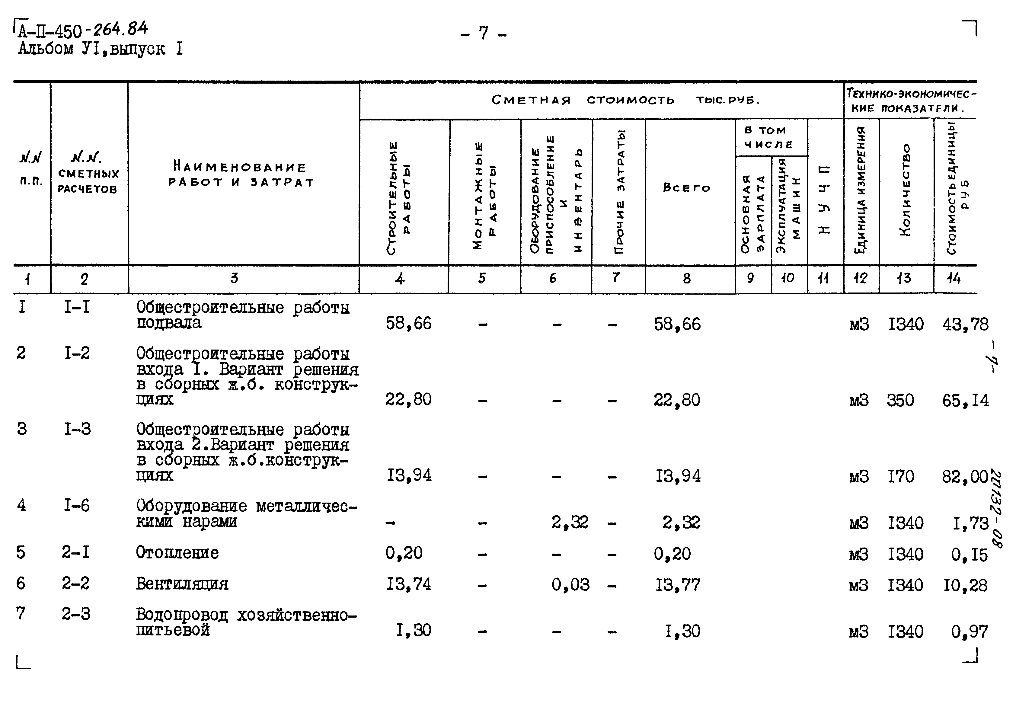 Типовой проект А-II-450-264.84