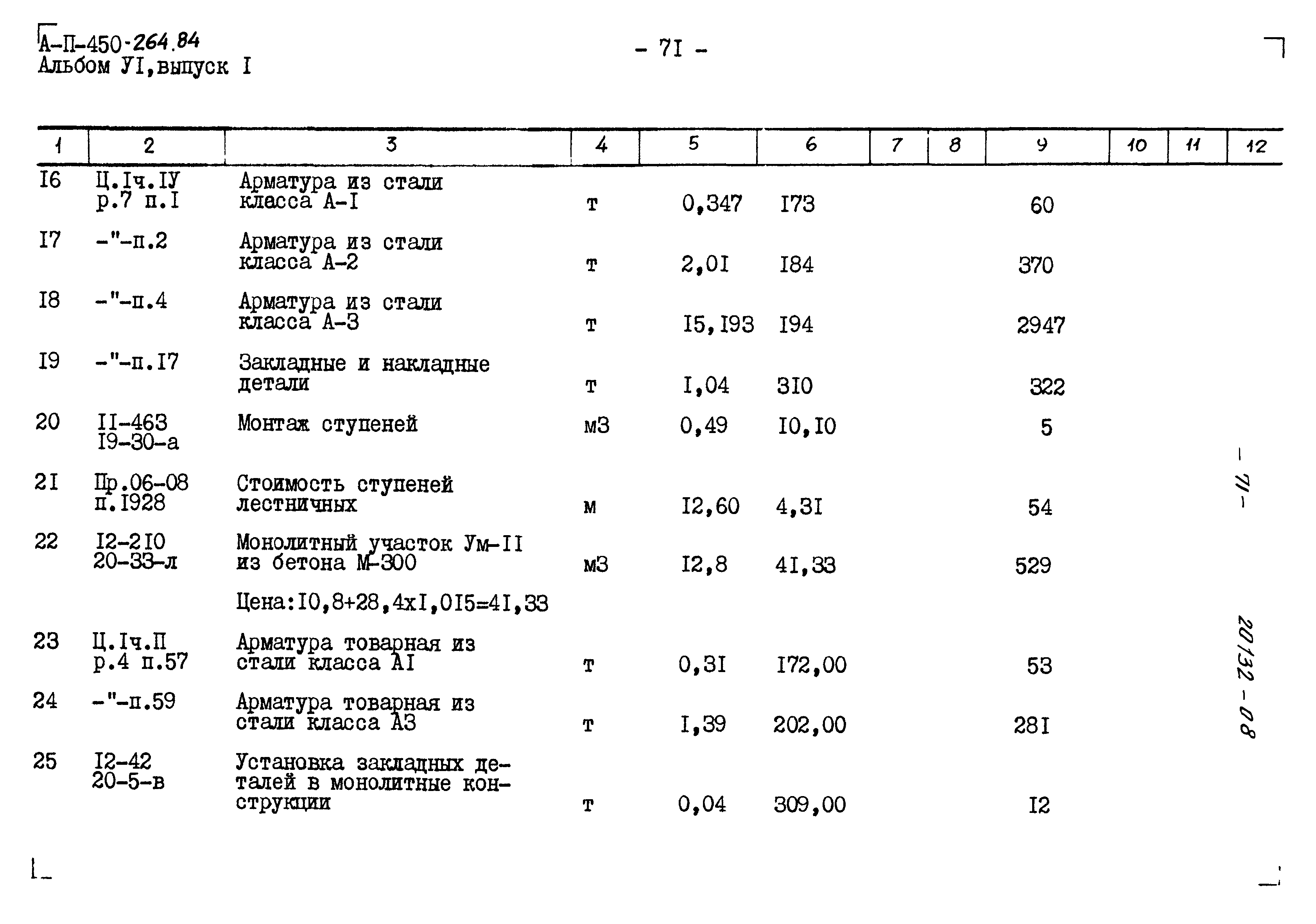 Типовой проект А-II-450-264.84