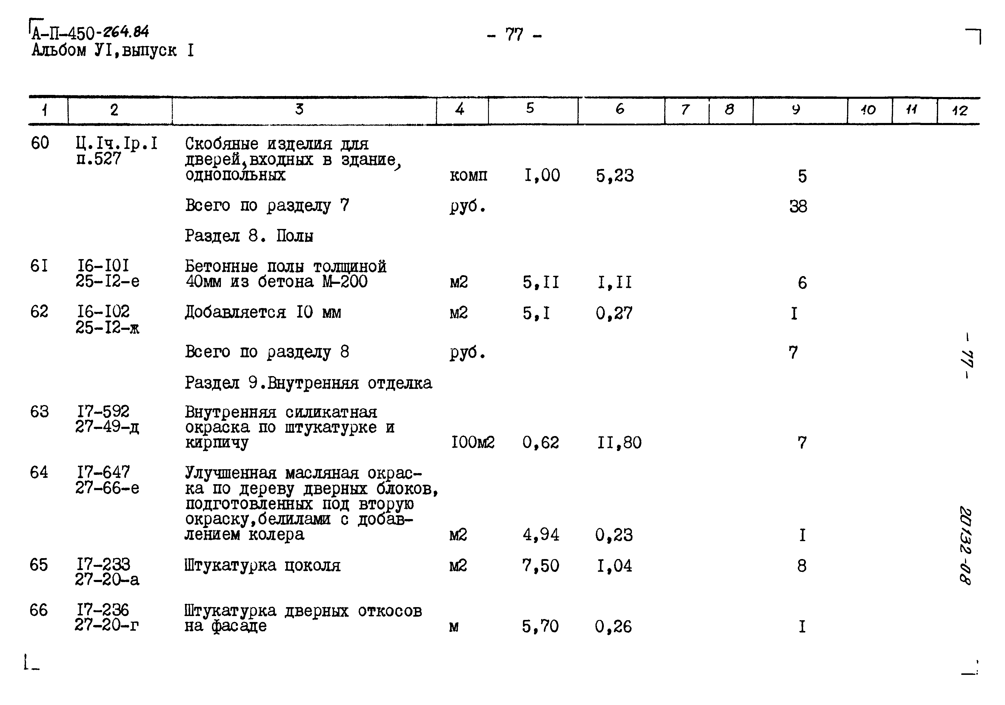 Типовой проект А-II-450-264.84