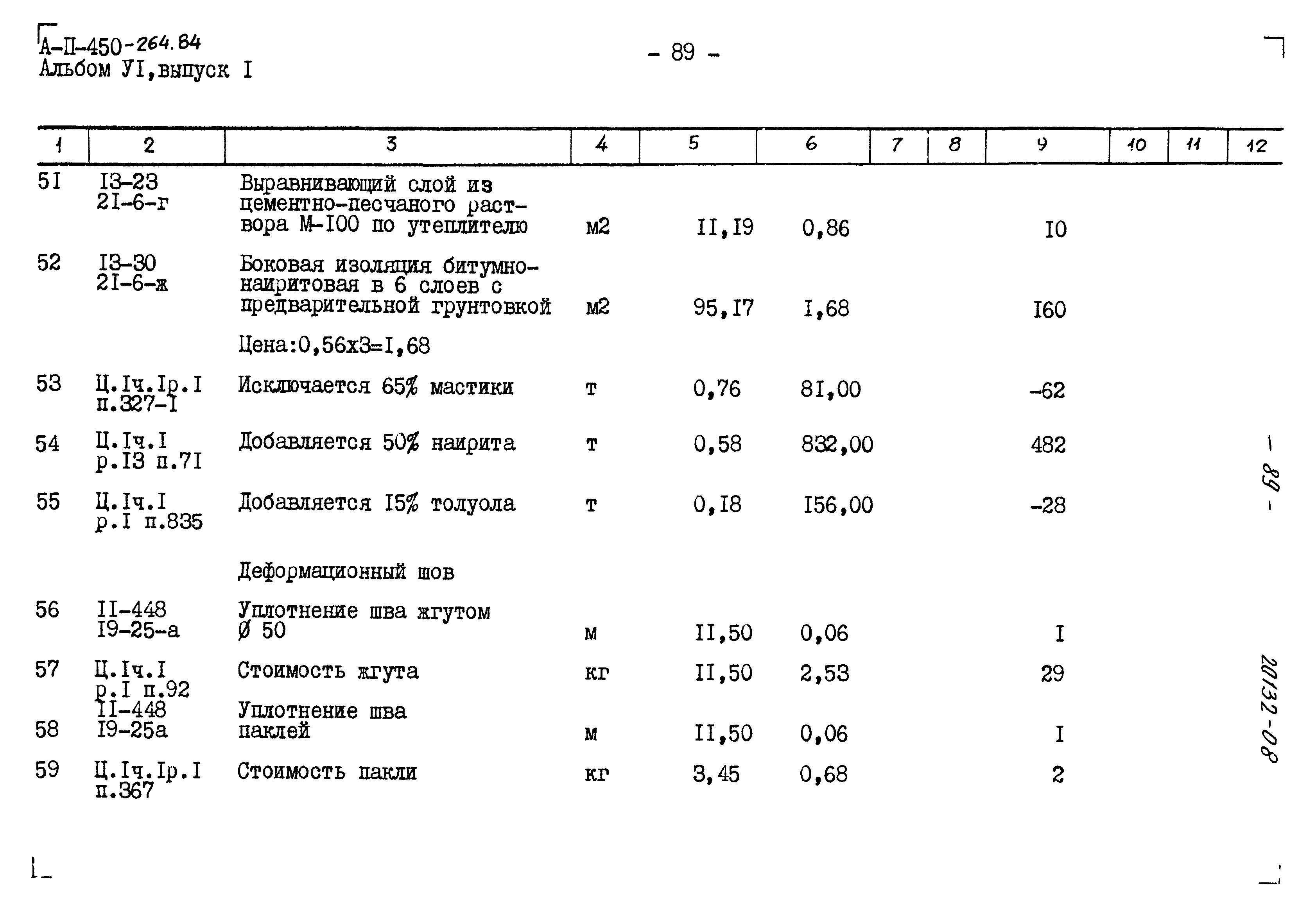Типовой проект А-II-450-264.84