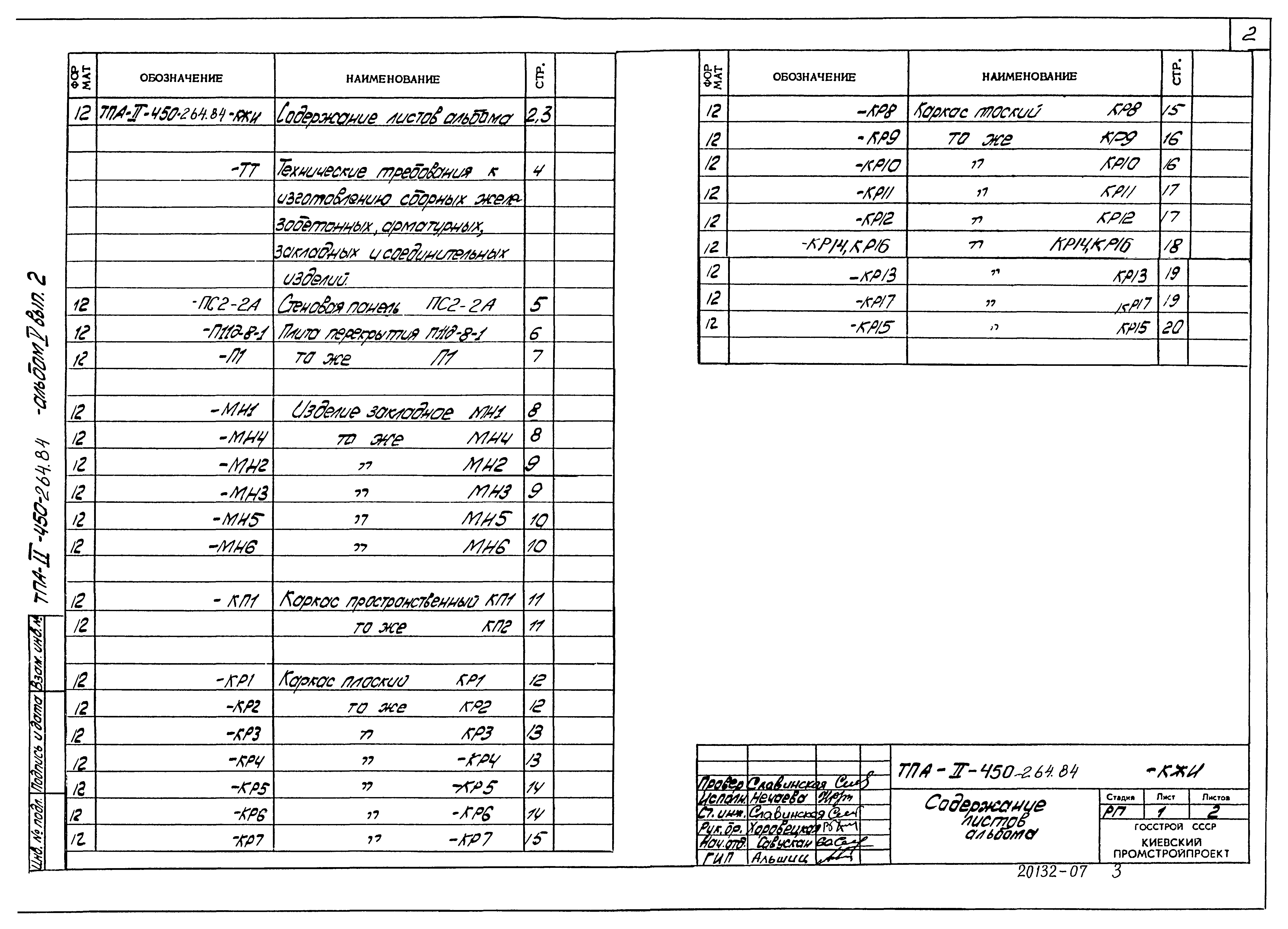 Типовой проект А-II-450-264.84