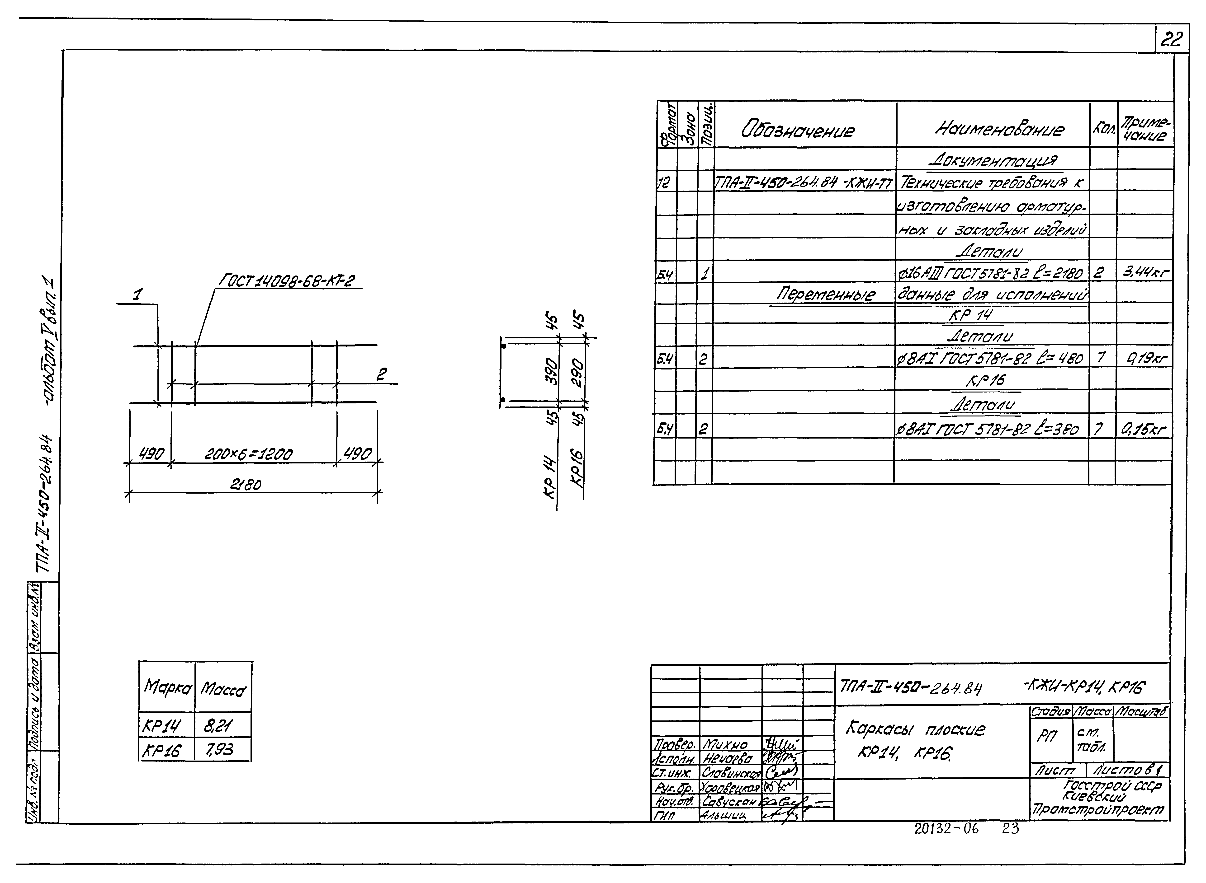 Типовой проект А-II-450-264.84