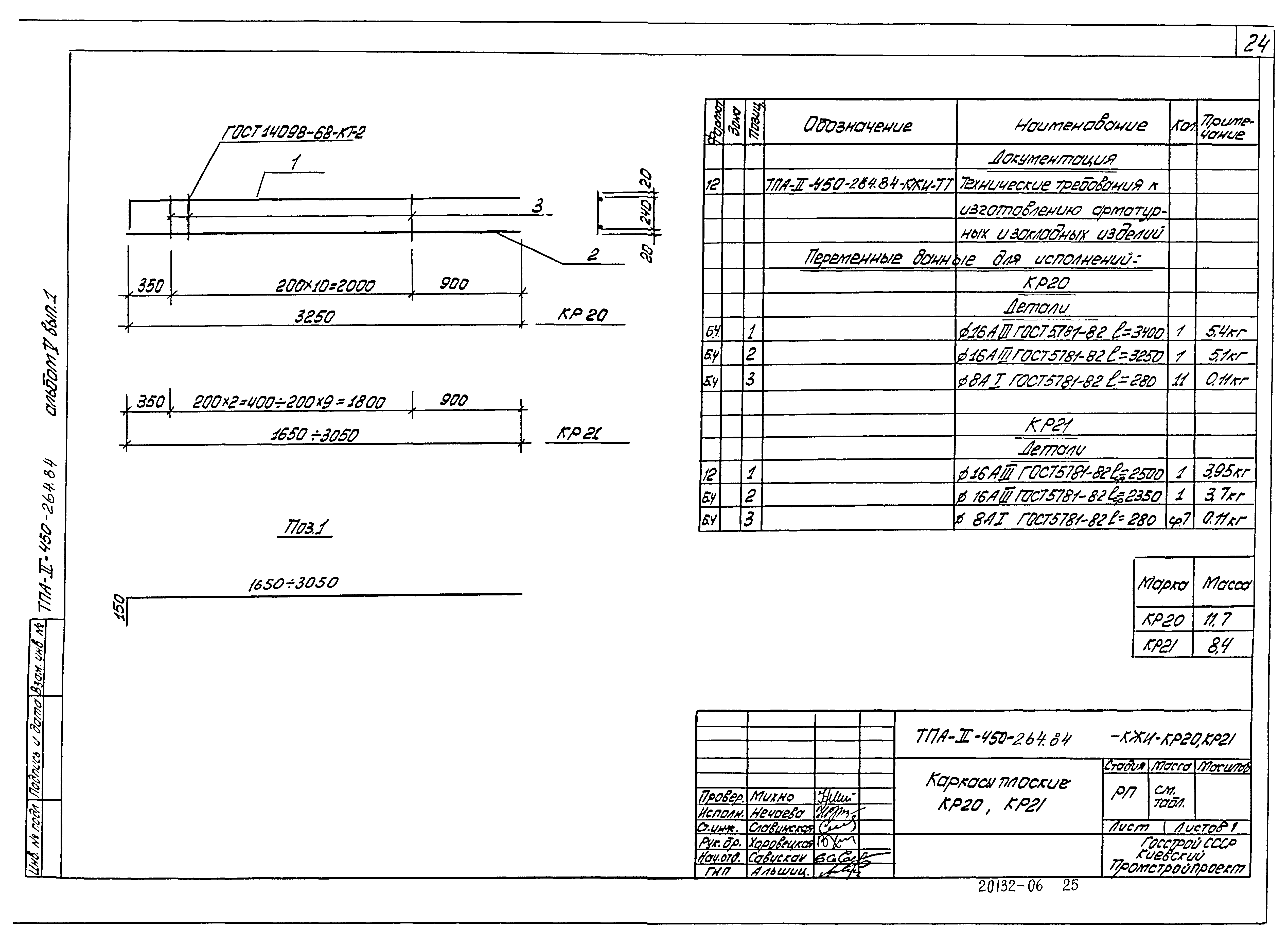 Типовой проект А-II-450-264.84