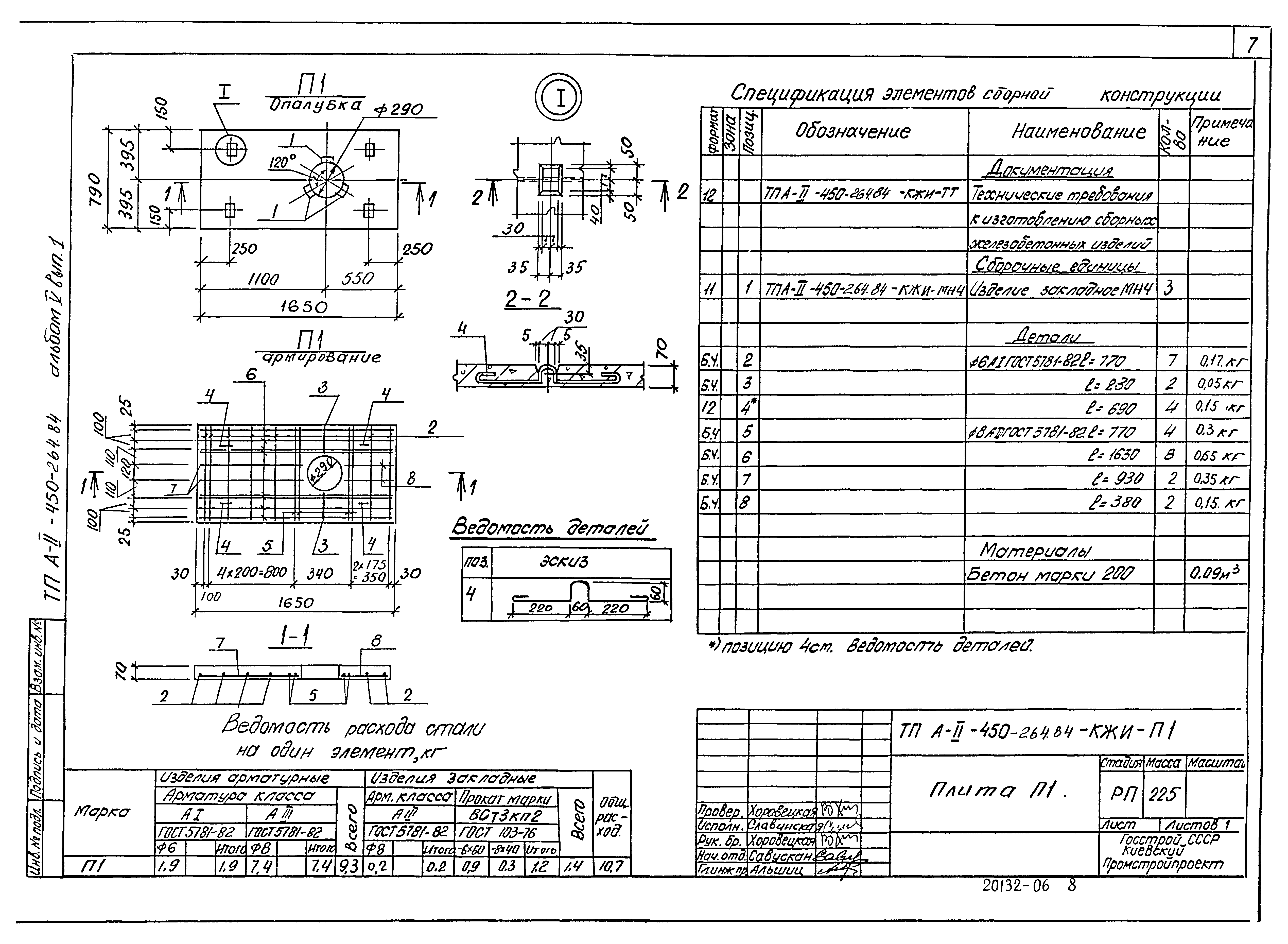 Типовой проект А-II-450-264.84