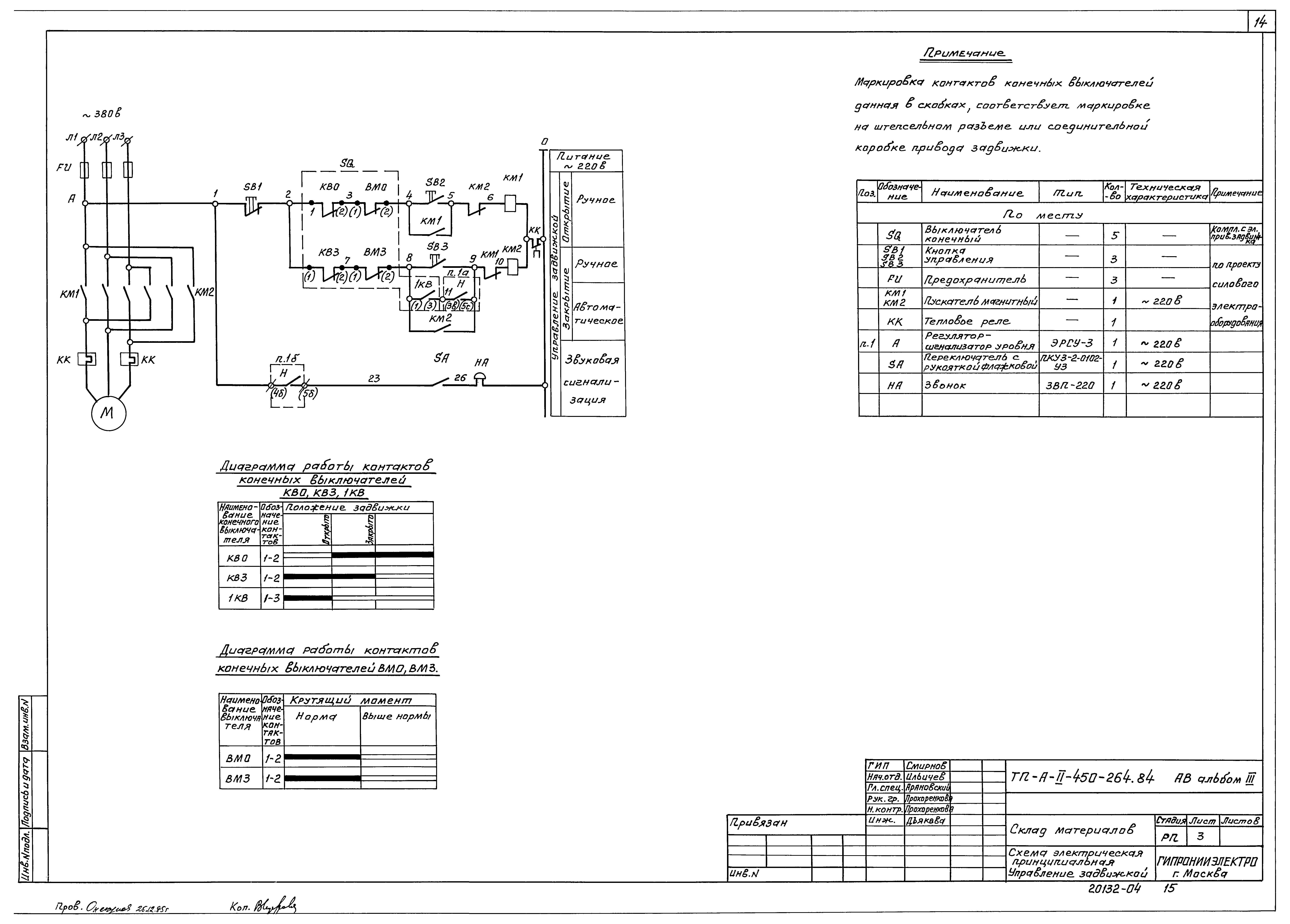 Типовой проект А-II-450-264.84