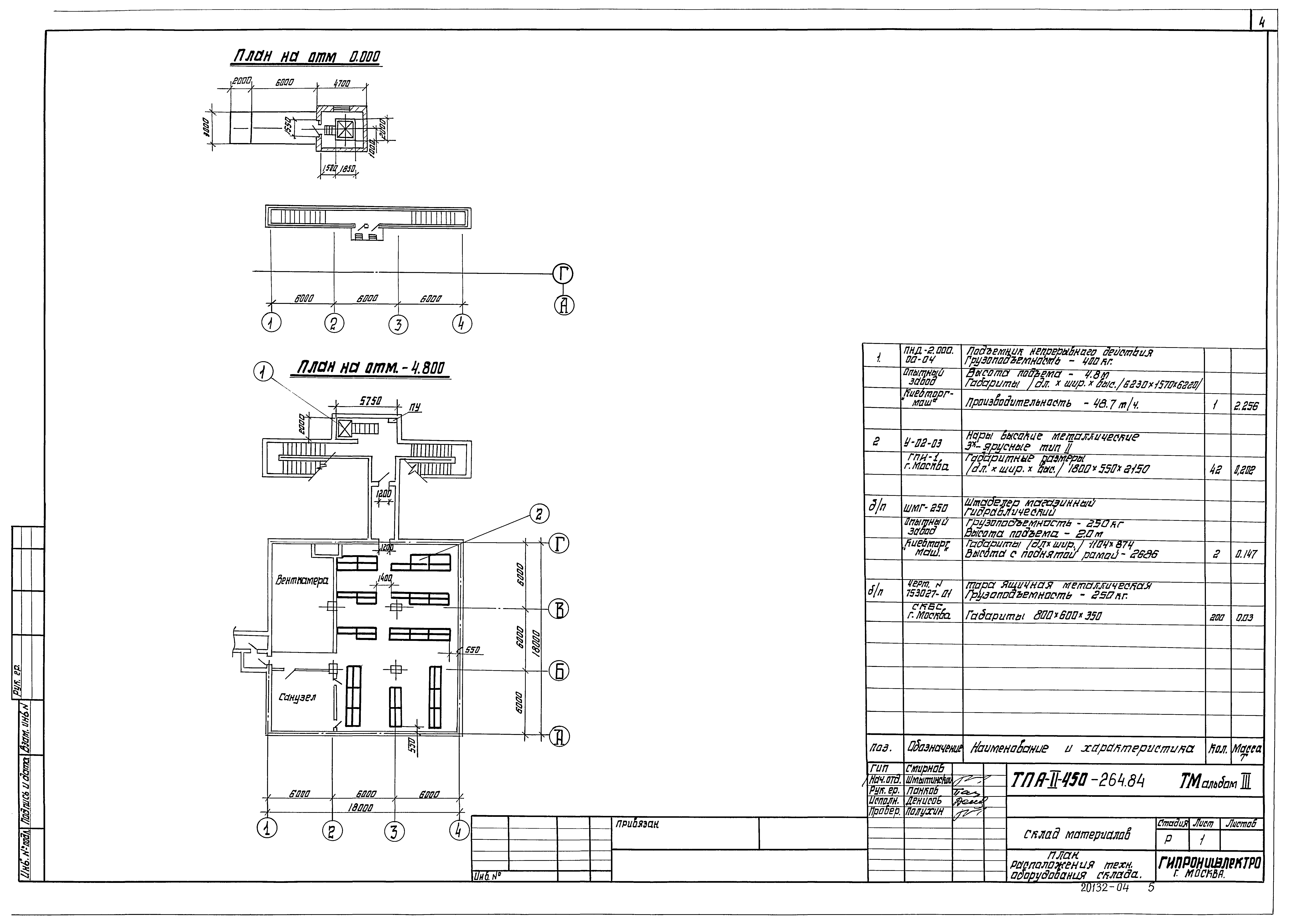 Типовой проект А-II-450-264.84