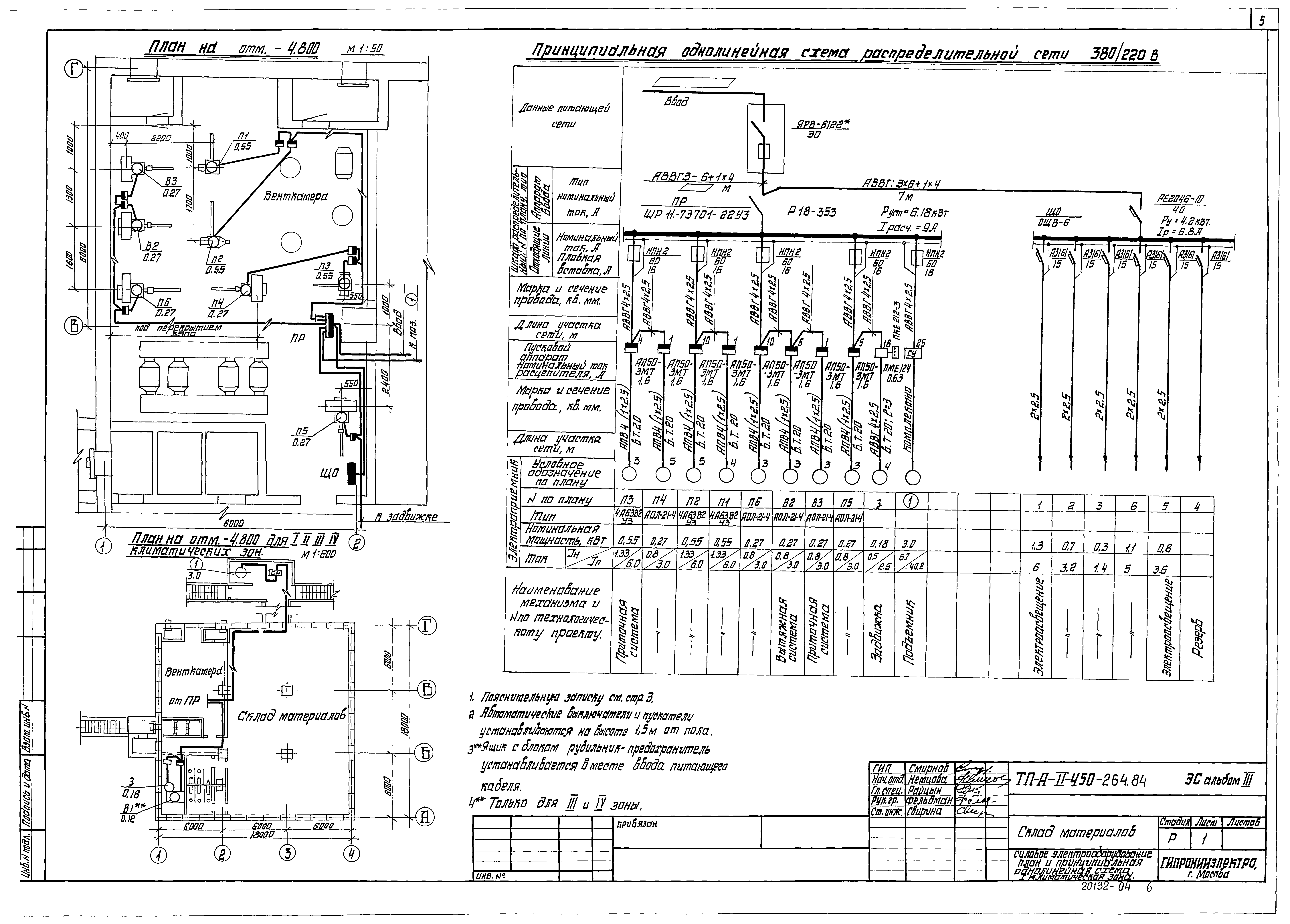 Типовой проект А-II-450-264.84