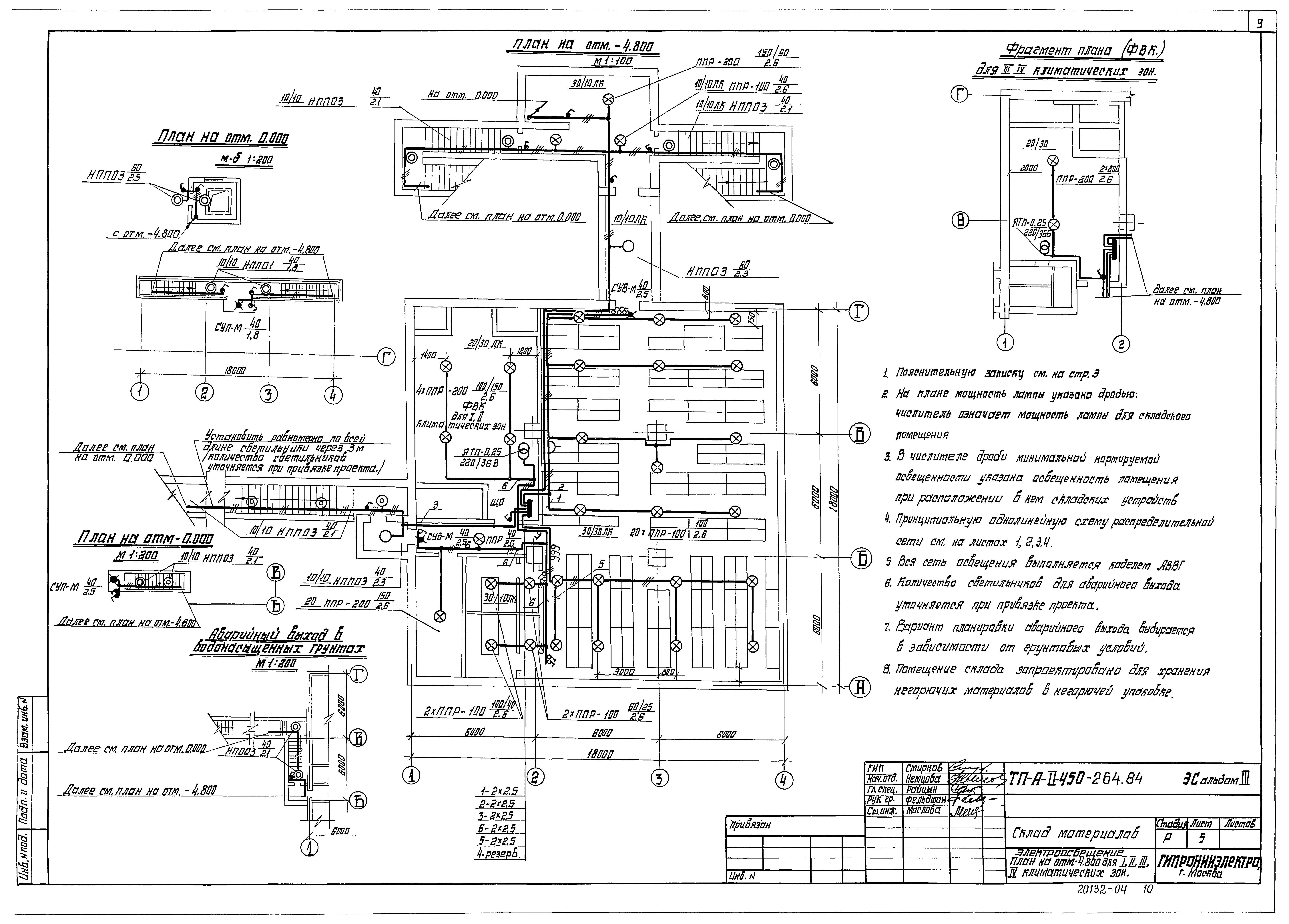 Типовой проект А-II-450-264.84