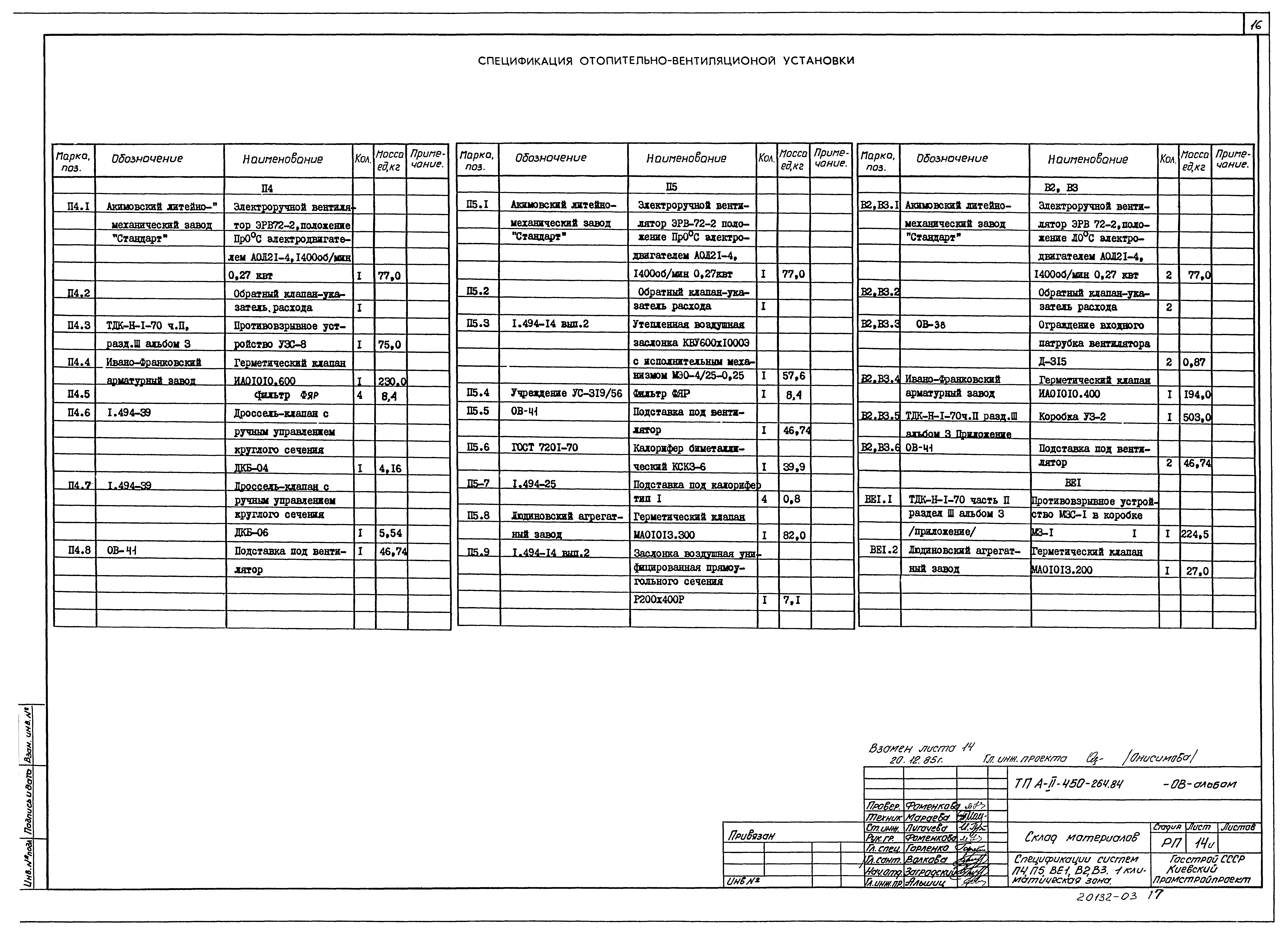 Типовой проект А-II-450-264.84