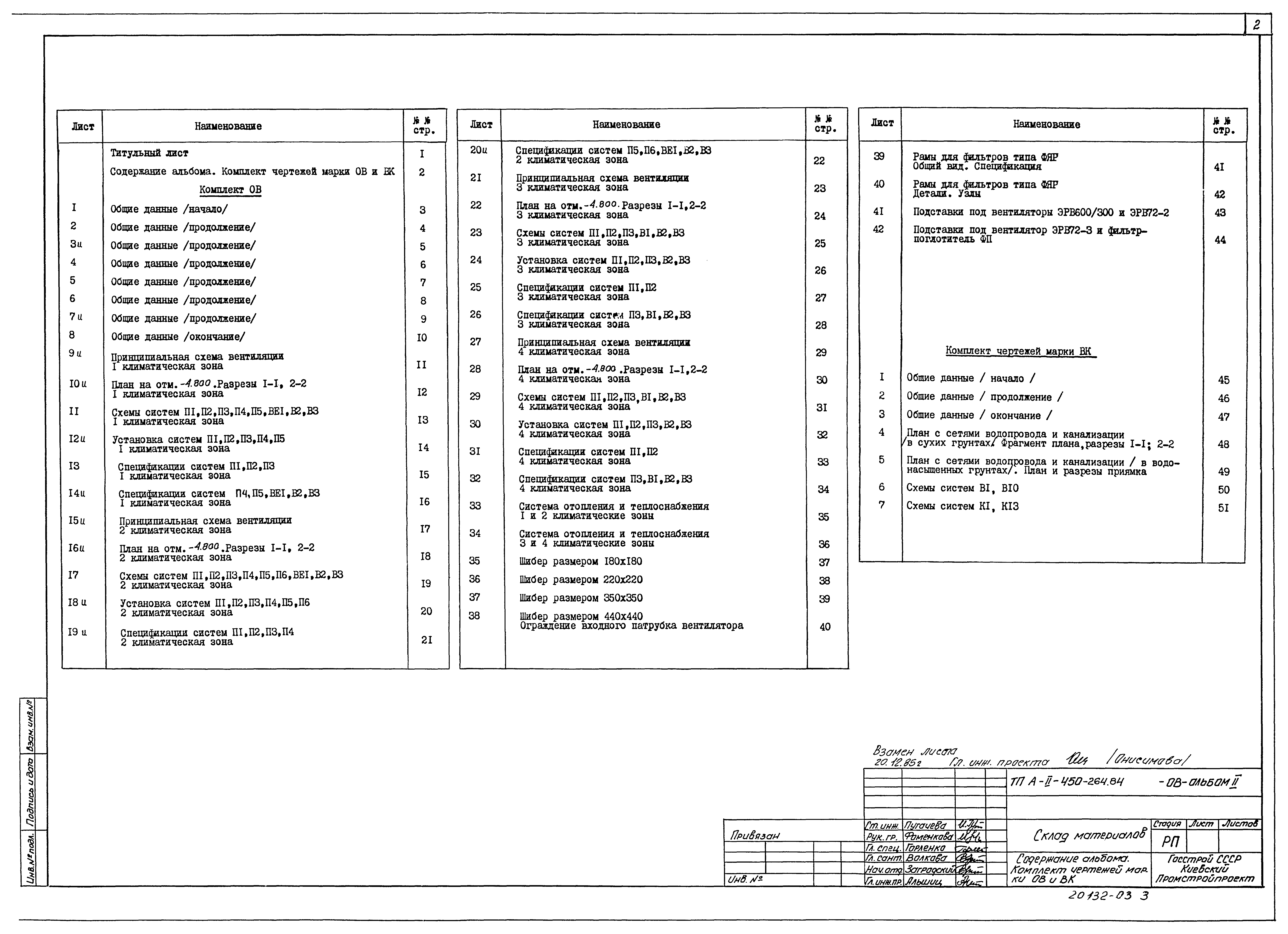 Типовой проект А-II-450-264.84