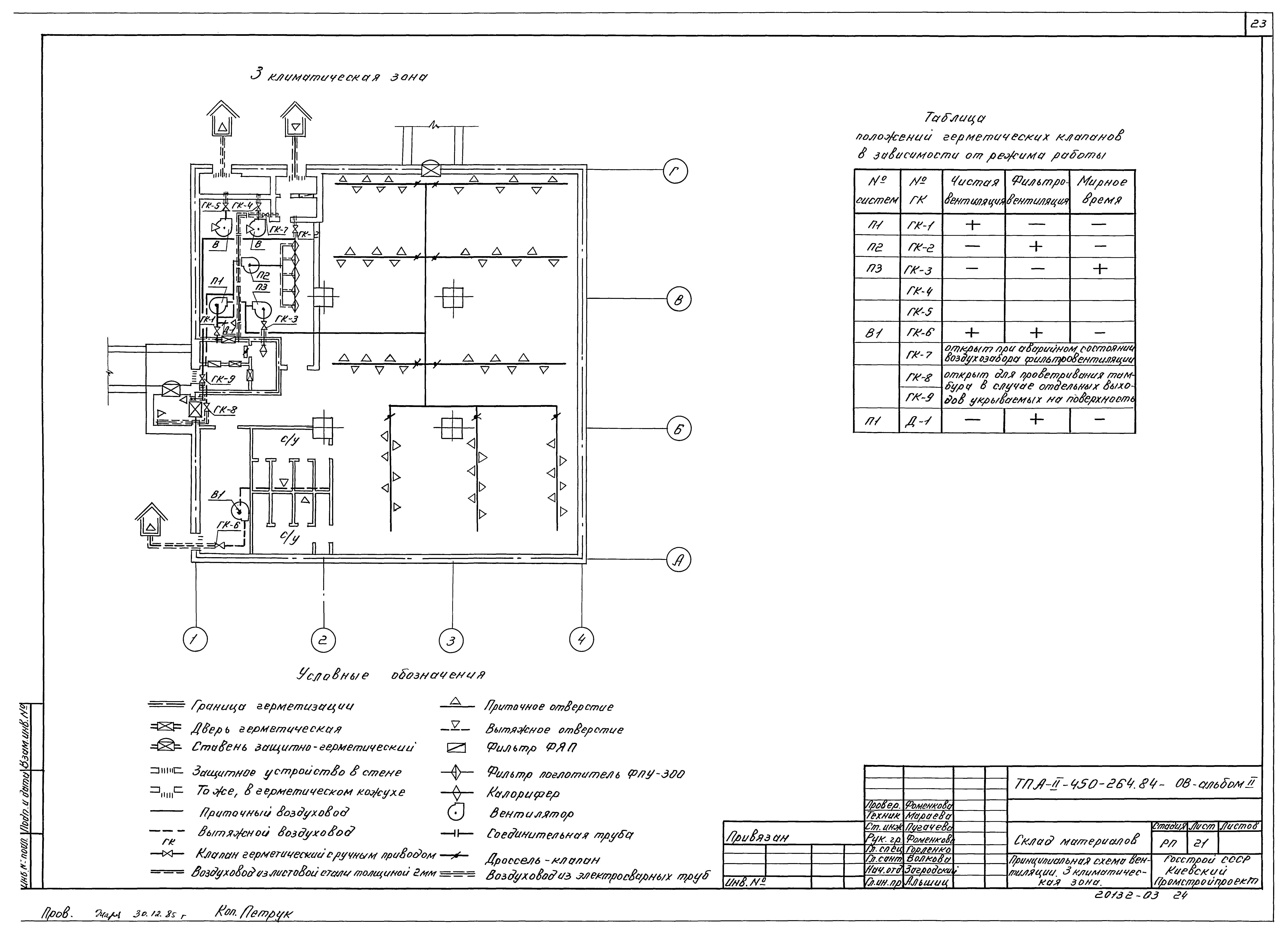 Типовой проект А-II-450-264.84