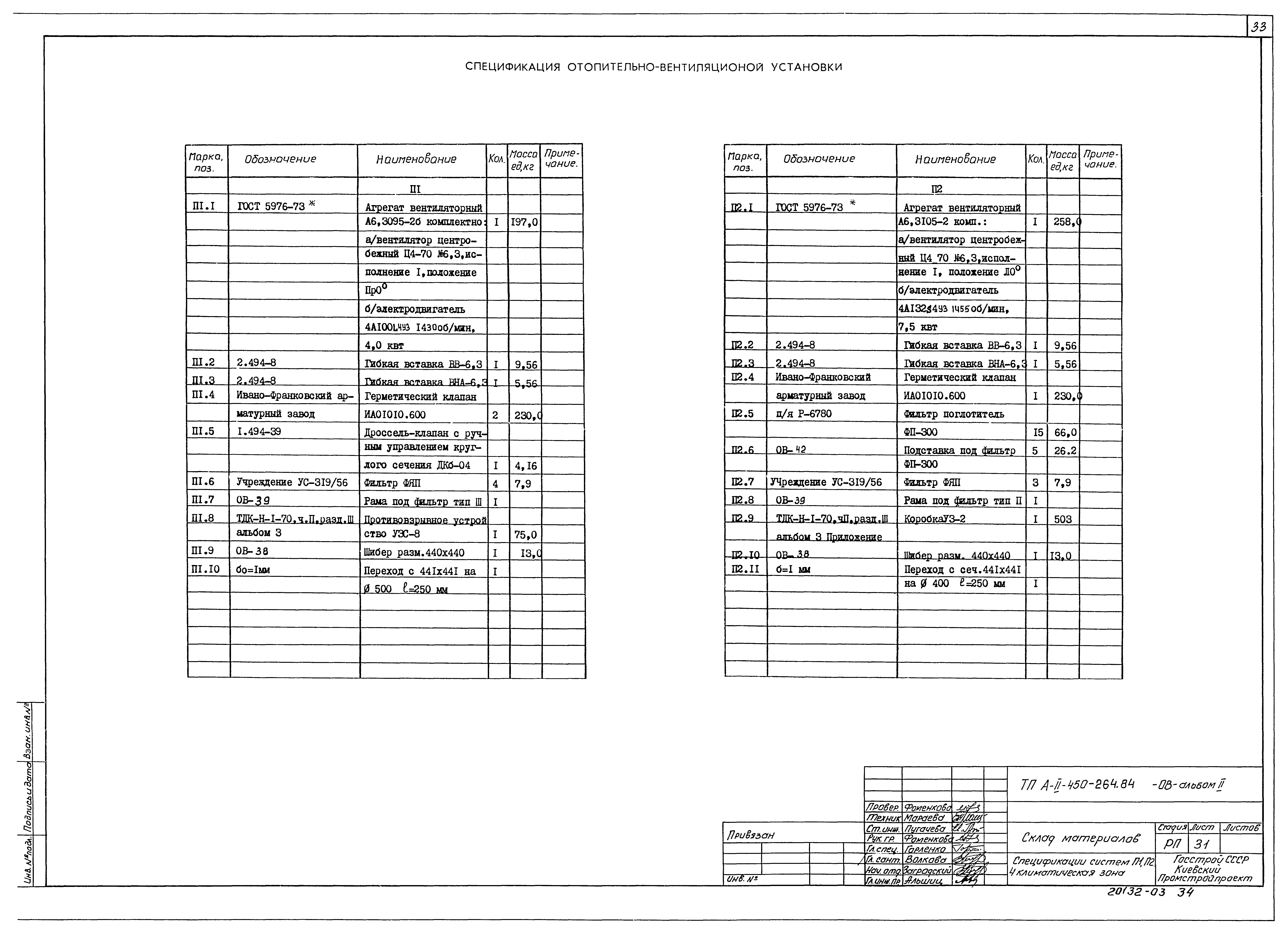 Типовой проект А-II-450-264.84