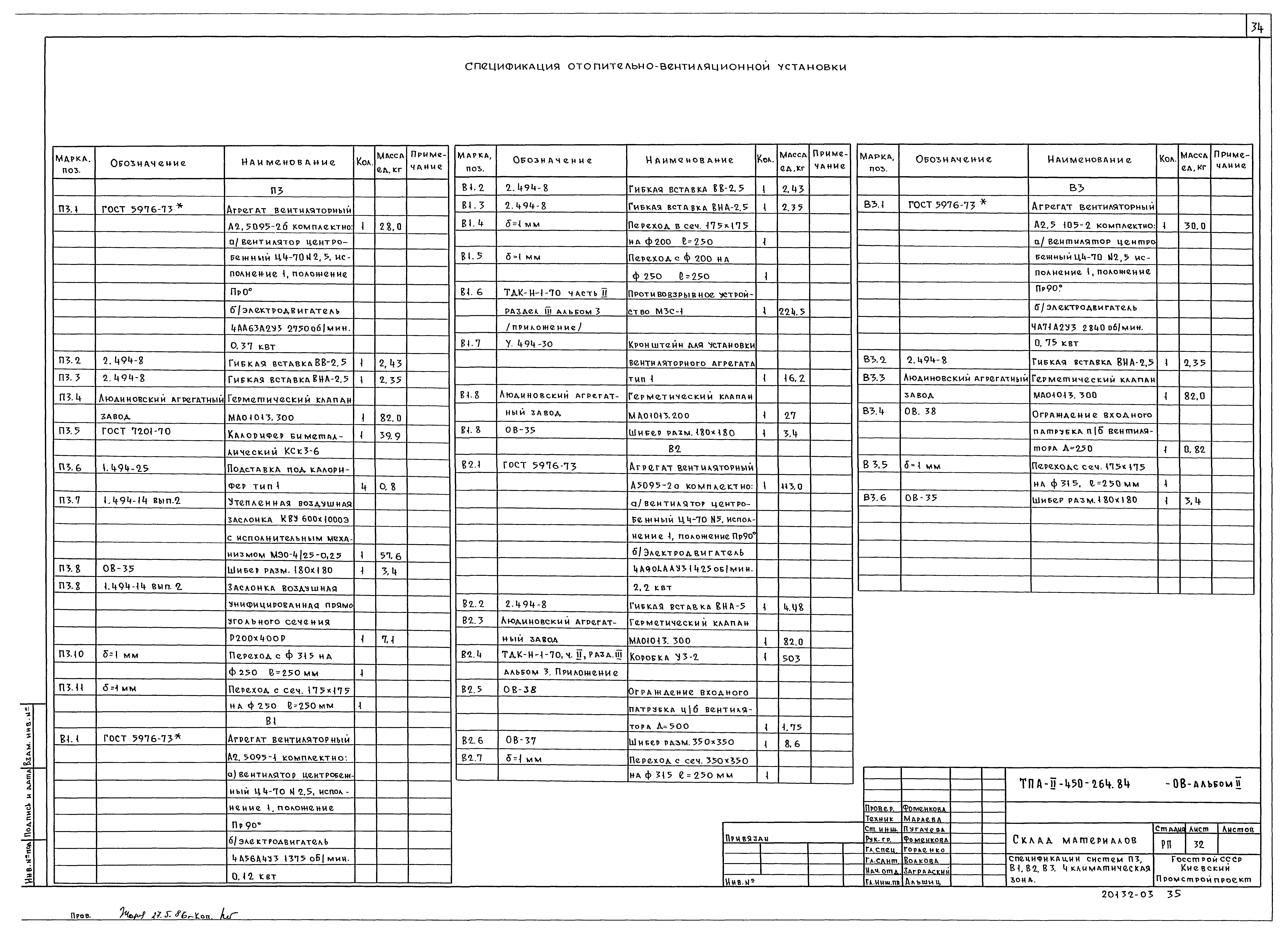 Типовой проект А-II-450-264.84