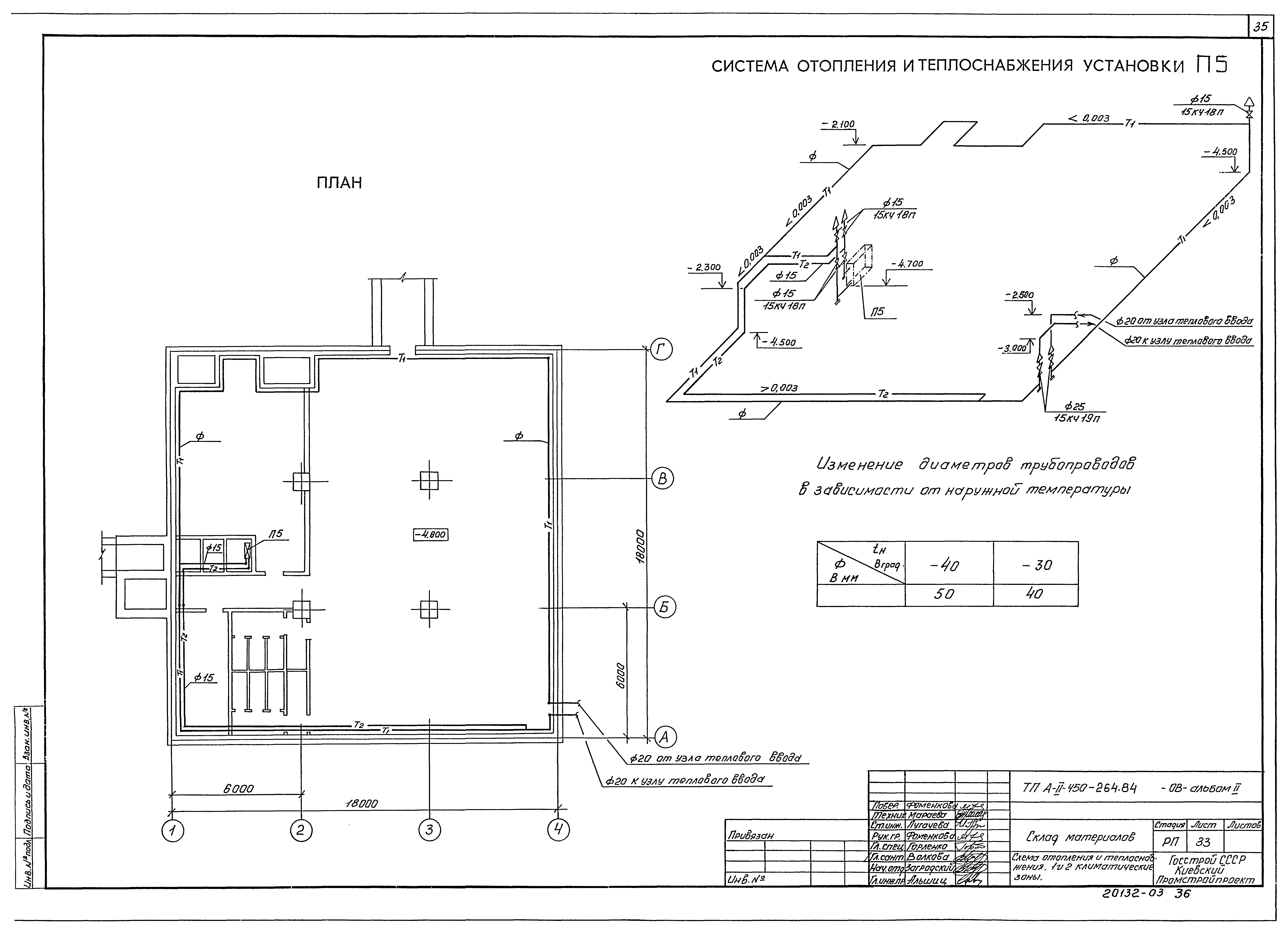Типовой проект А-II-450-264.84