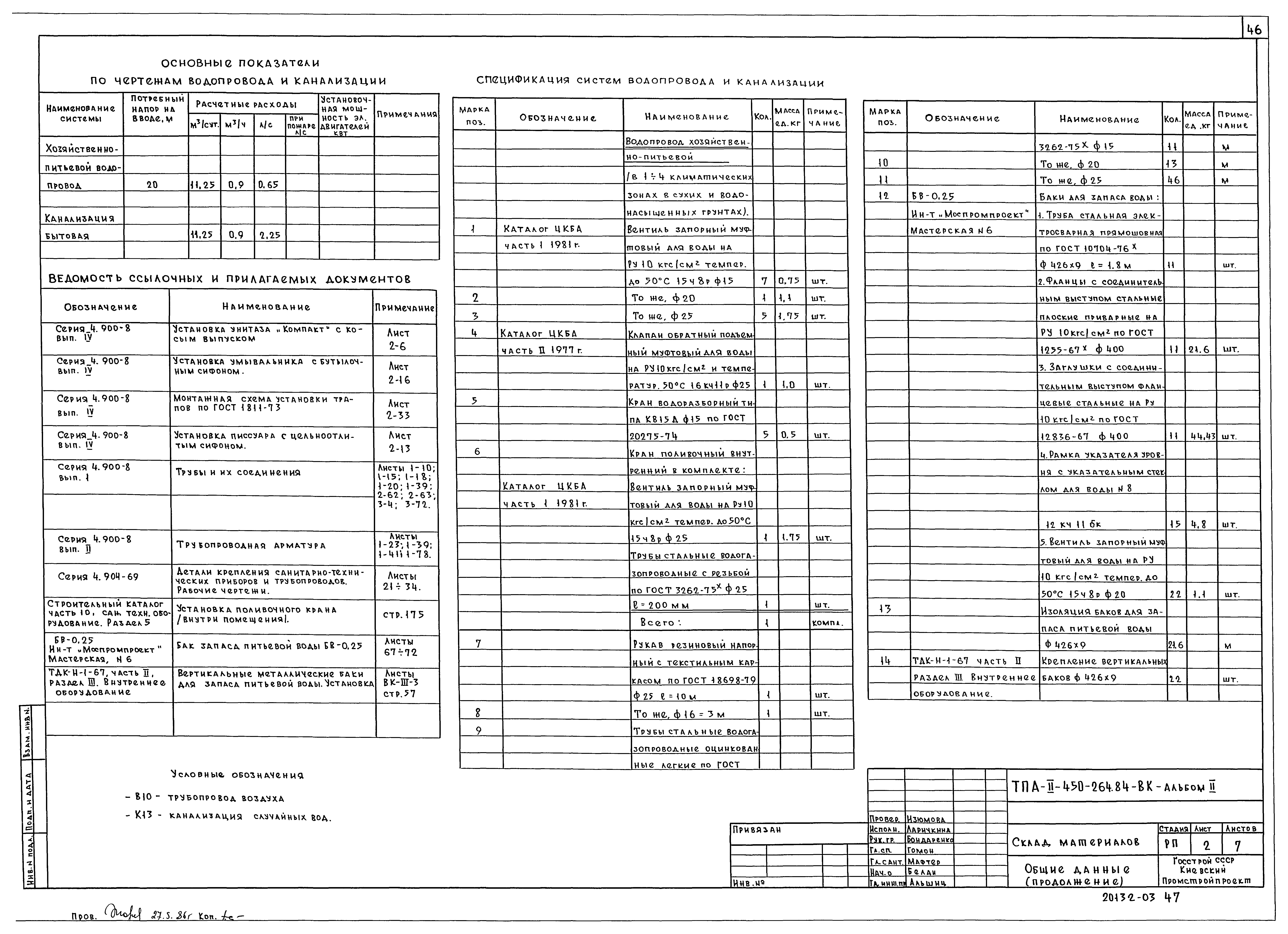 Типовой проект А-II-450-264.84