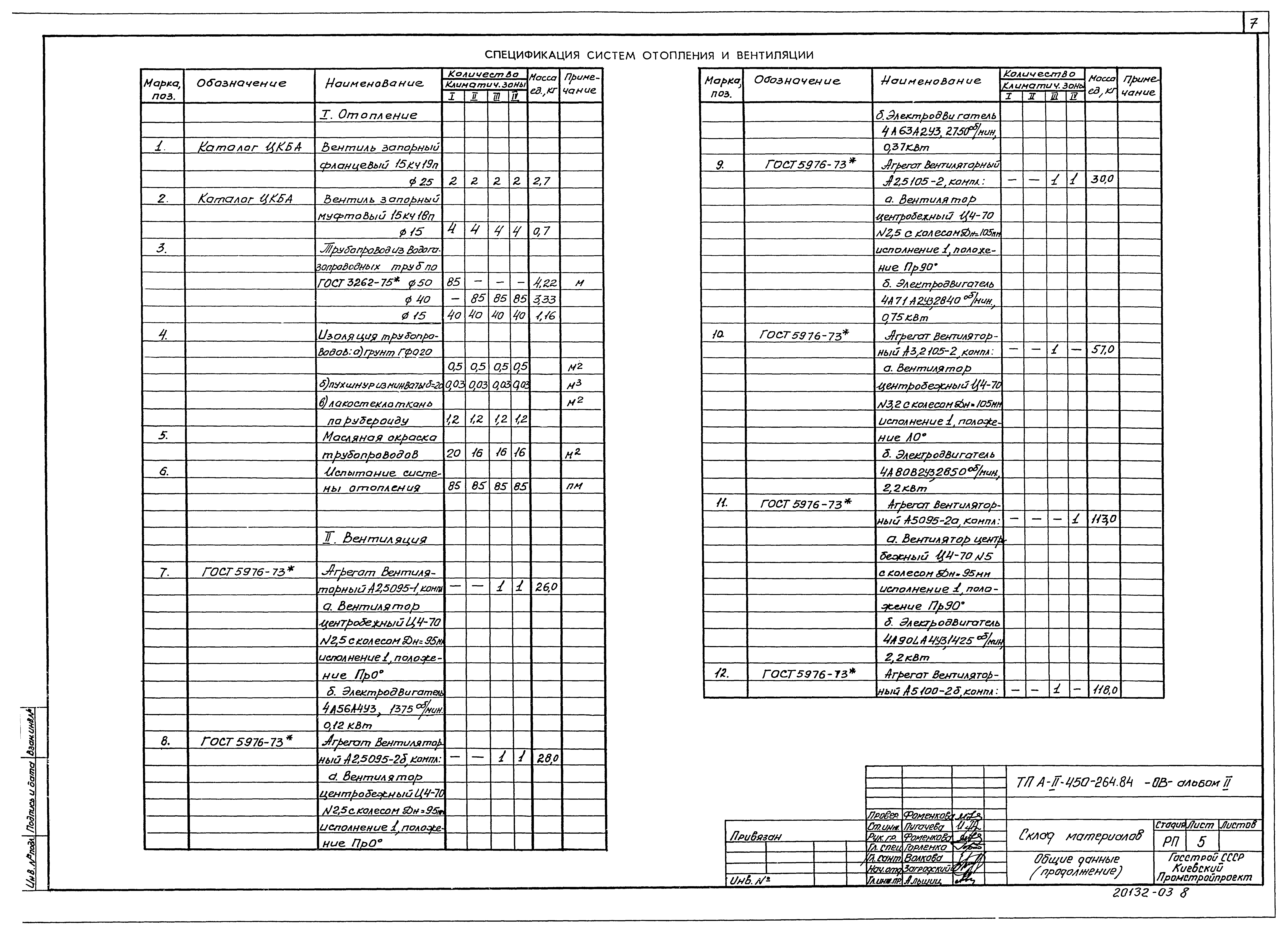 Типовой проект А-II-450-264.84