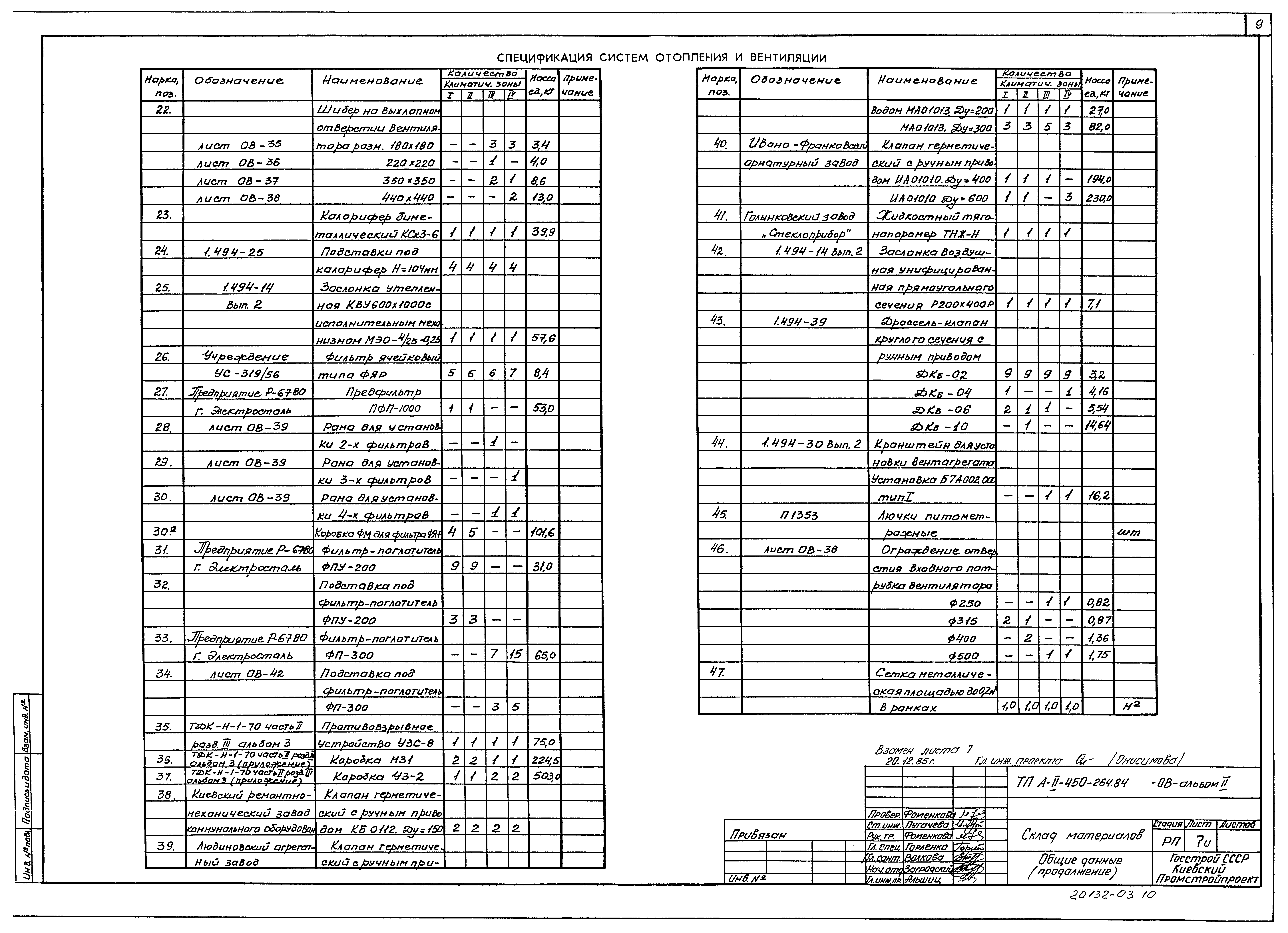 Типовой проект А-II-450-264.84