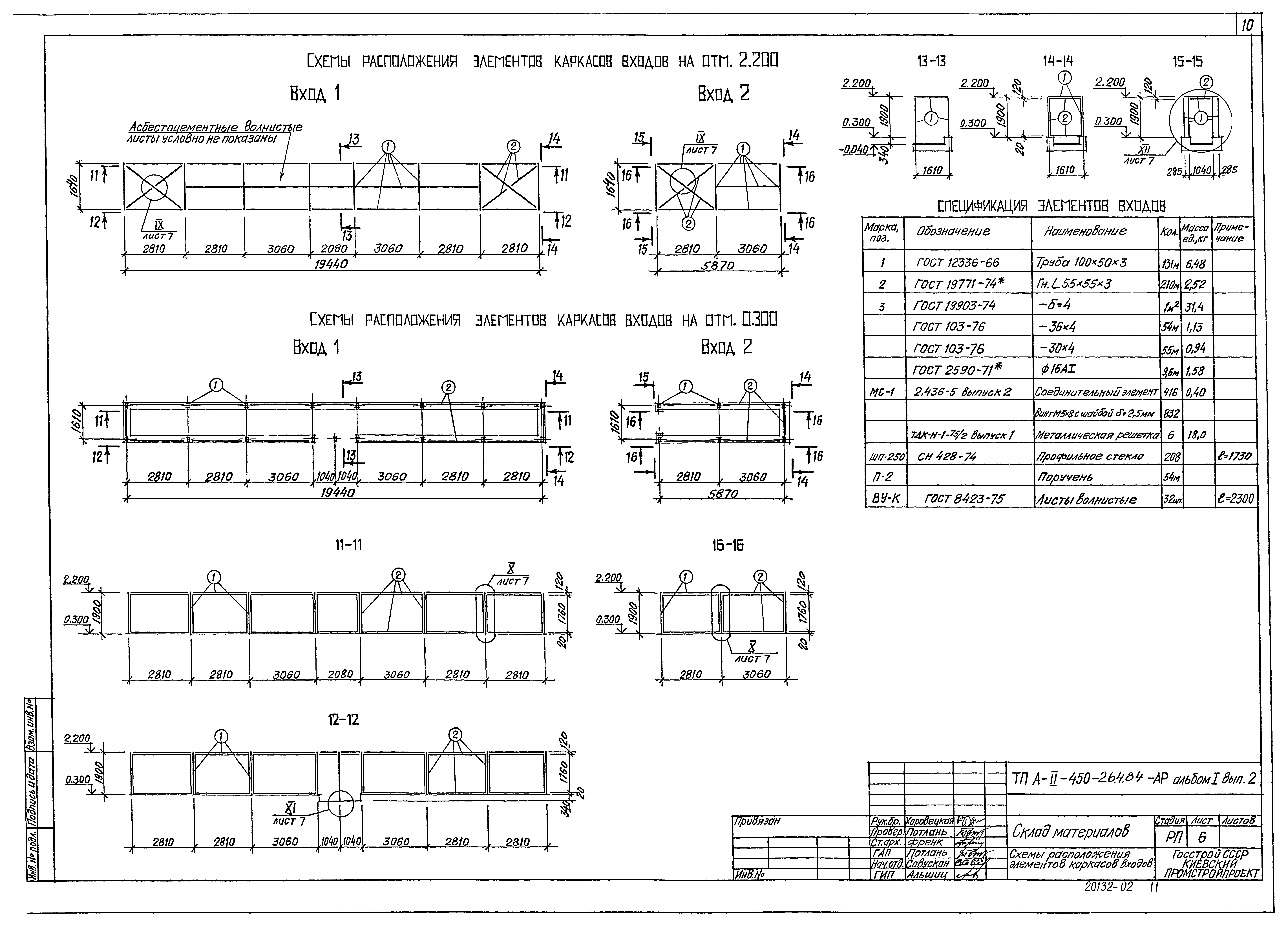Типовой проект А-II-450-264.84