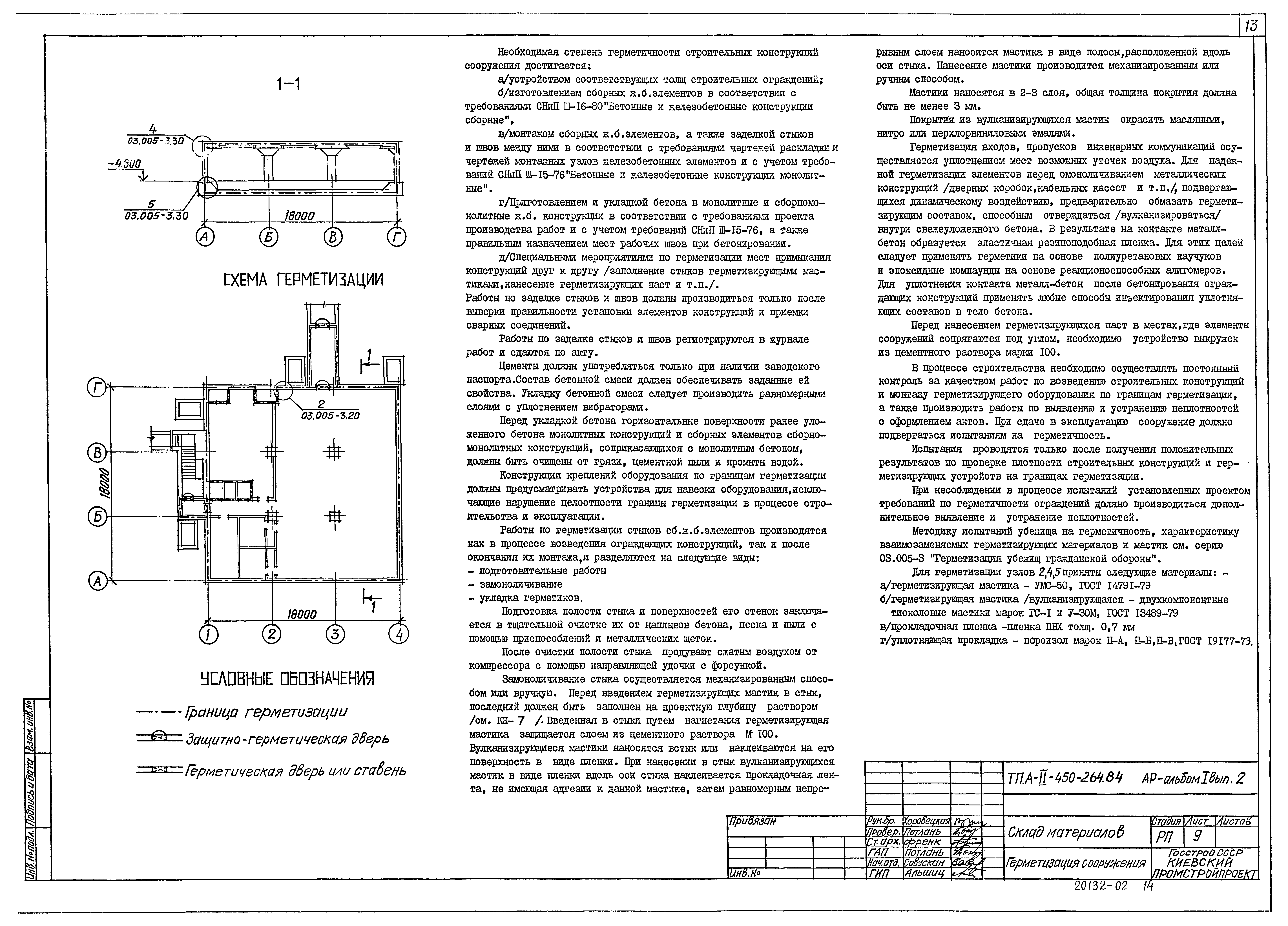 Типовой проект А-II-450-264.84