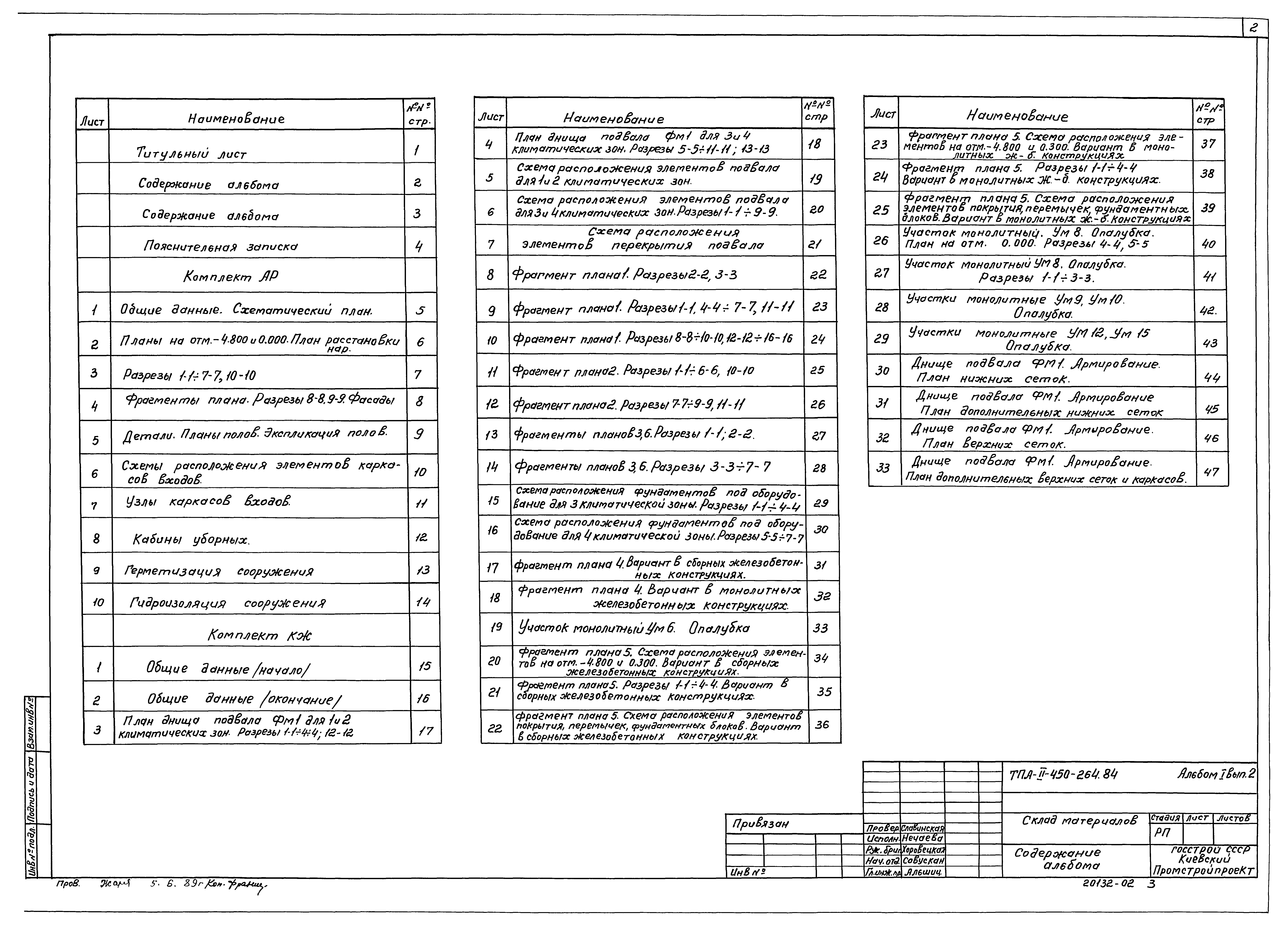 Типовой проект А-II-450-264.84