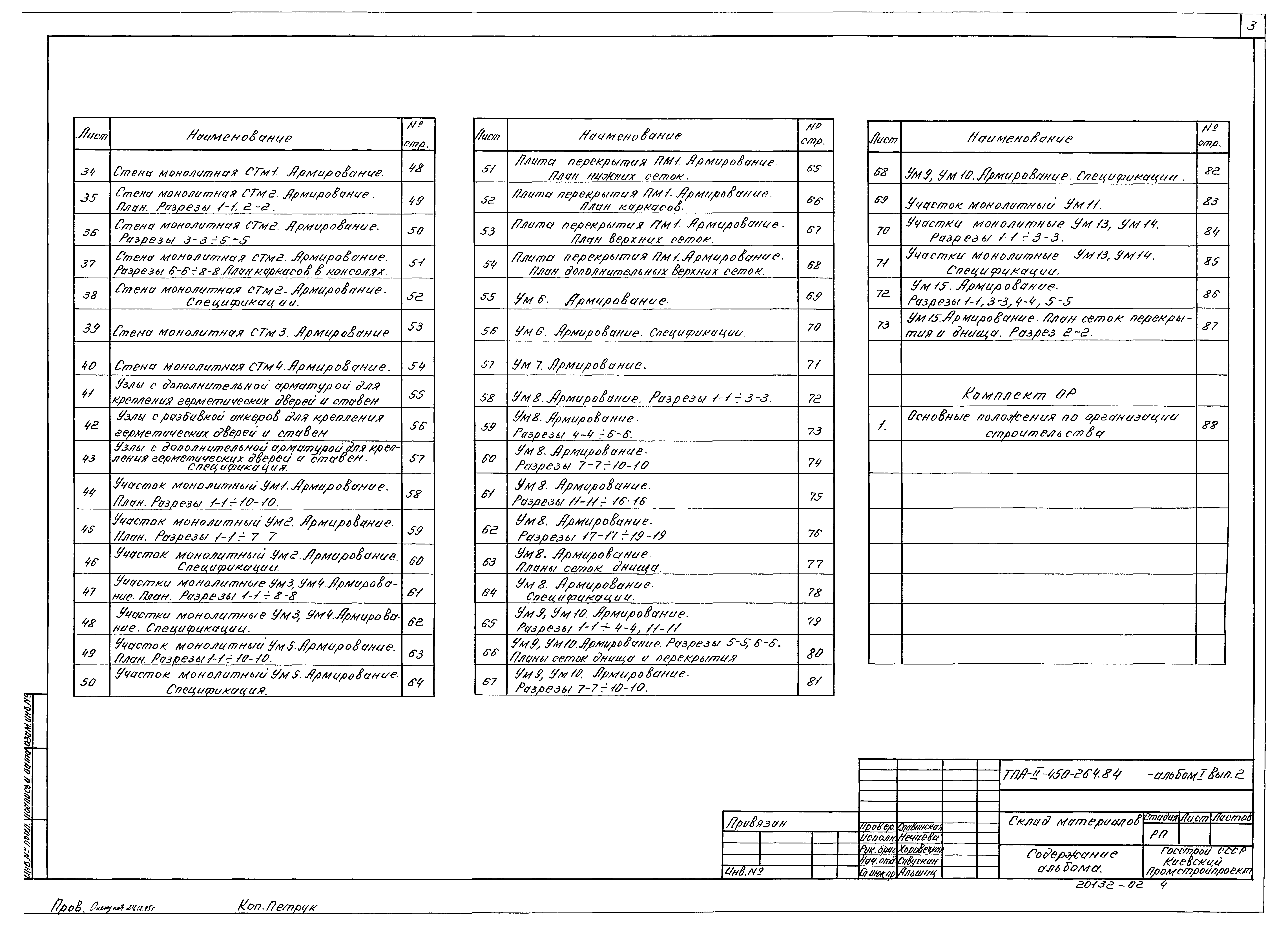 Типовой проект А-II-450-264.84
