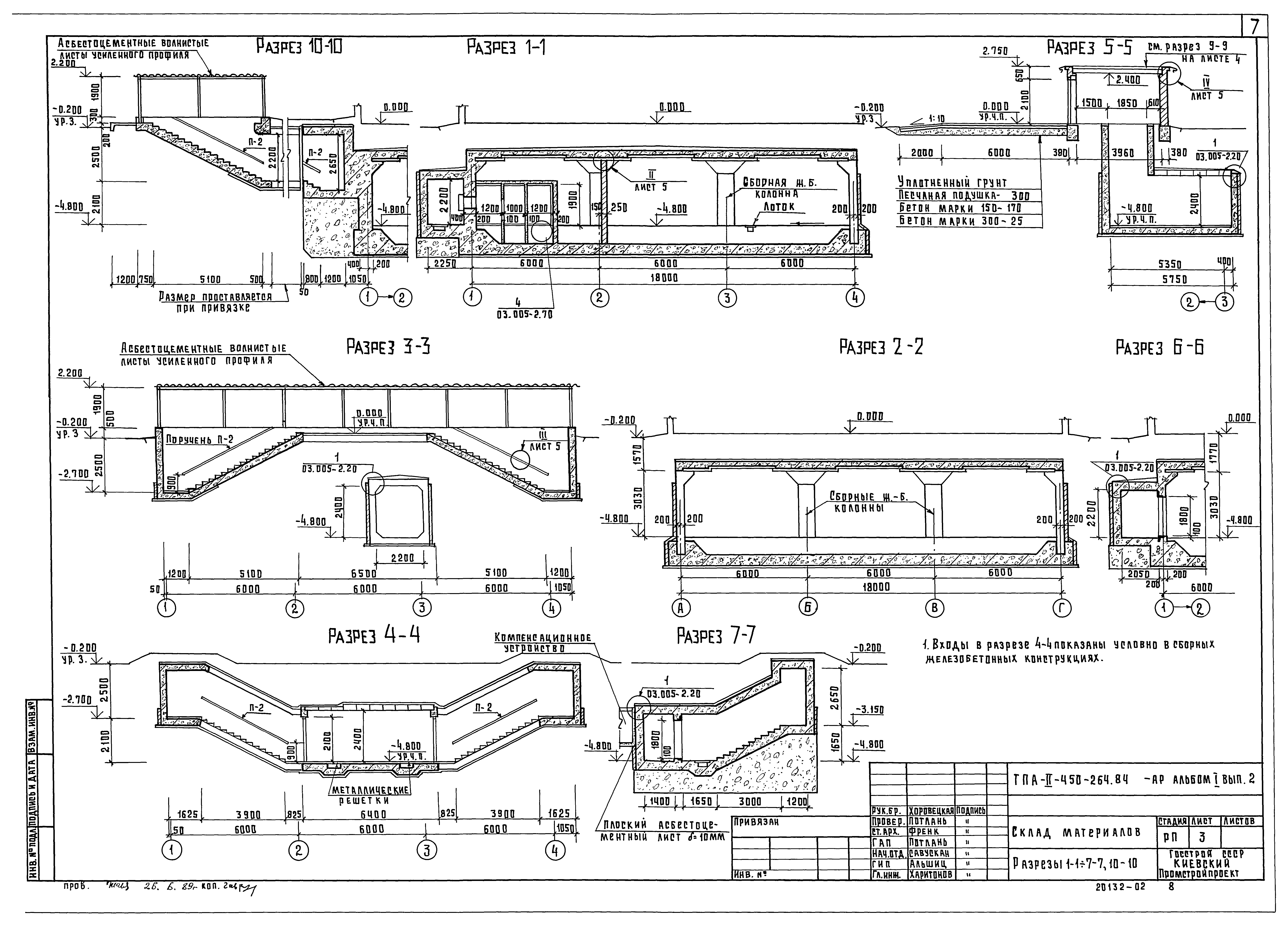 Типовой проект А-II-450-264.84