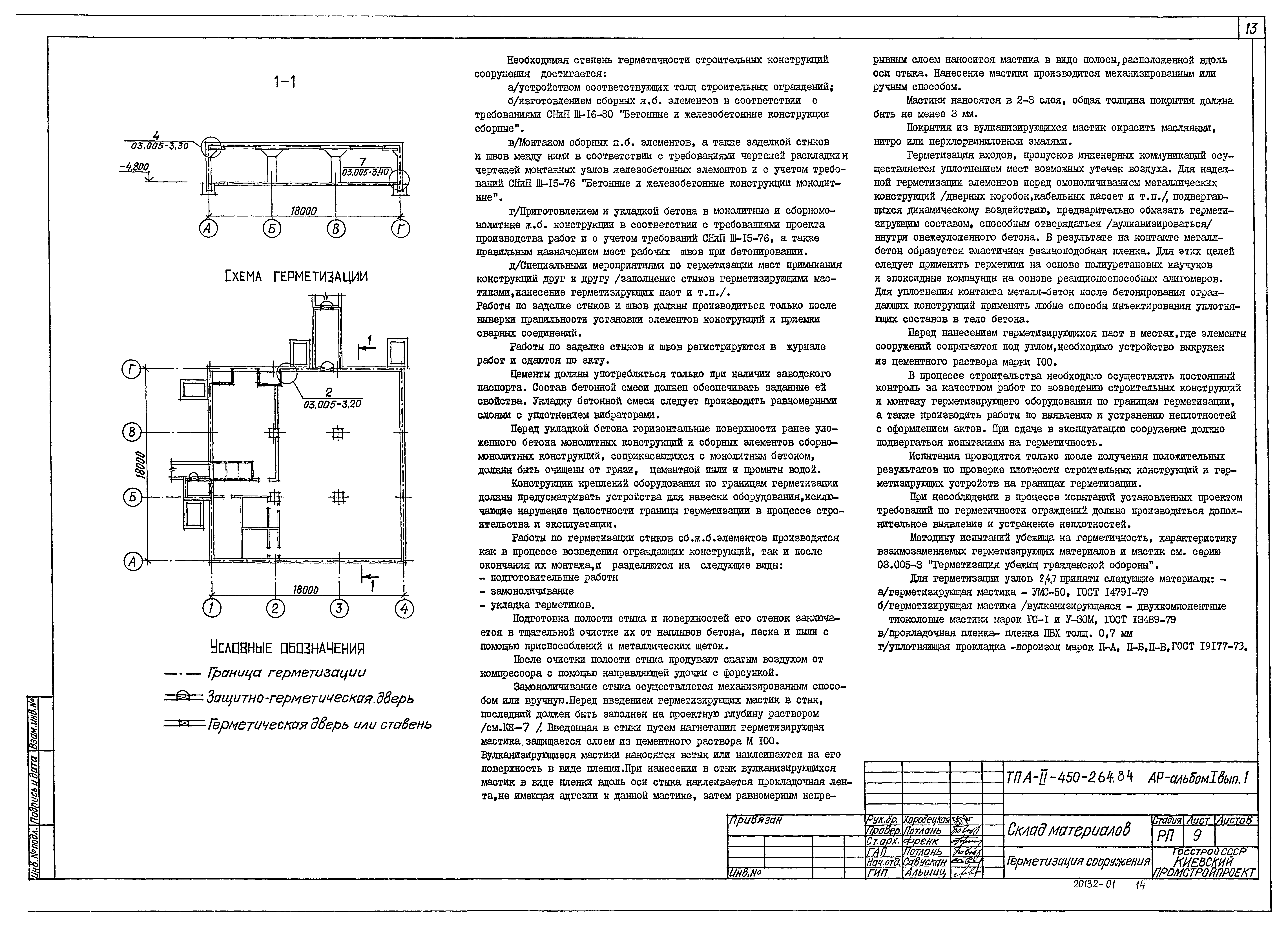 Типовой проект А-II-450-264.84