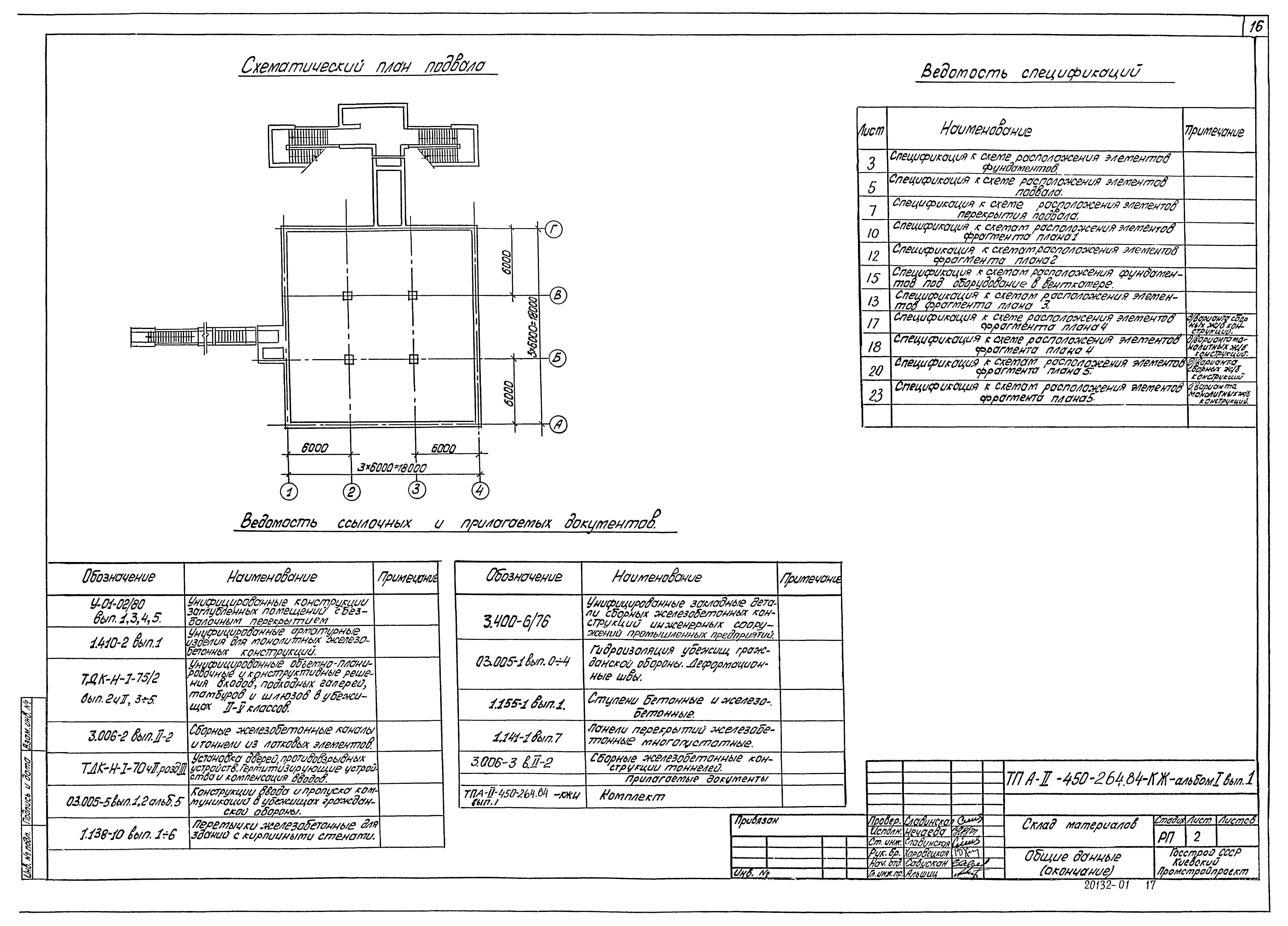 Типовой проект А-II-450-264.84