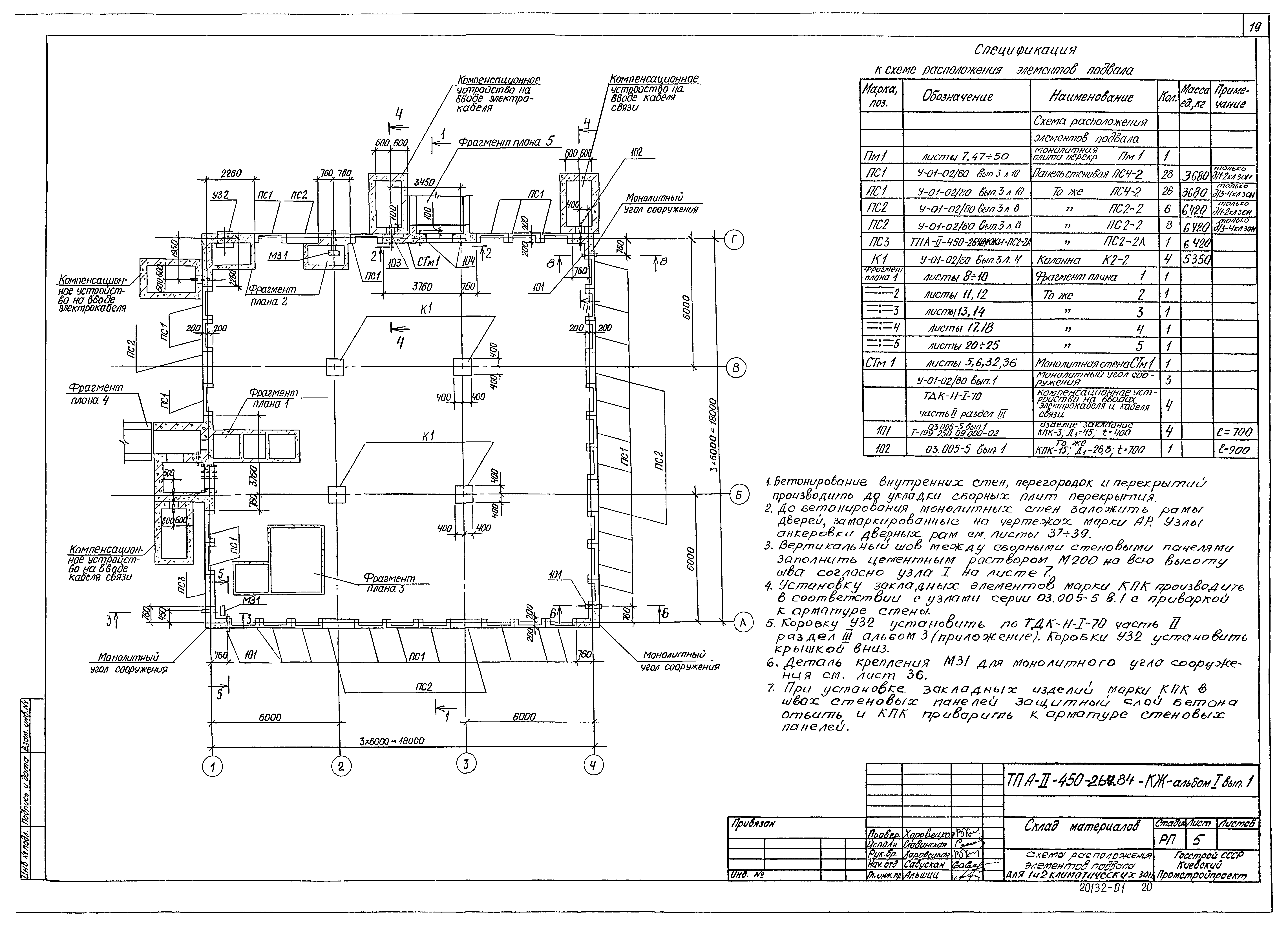Типовой проект А-II-450-264.84