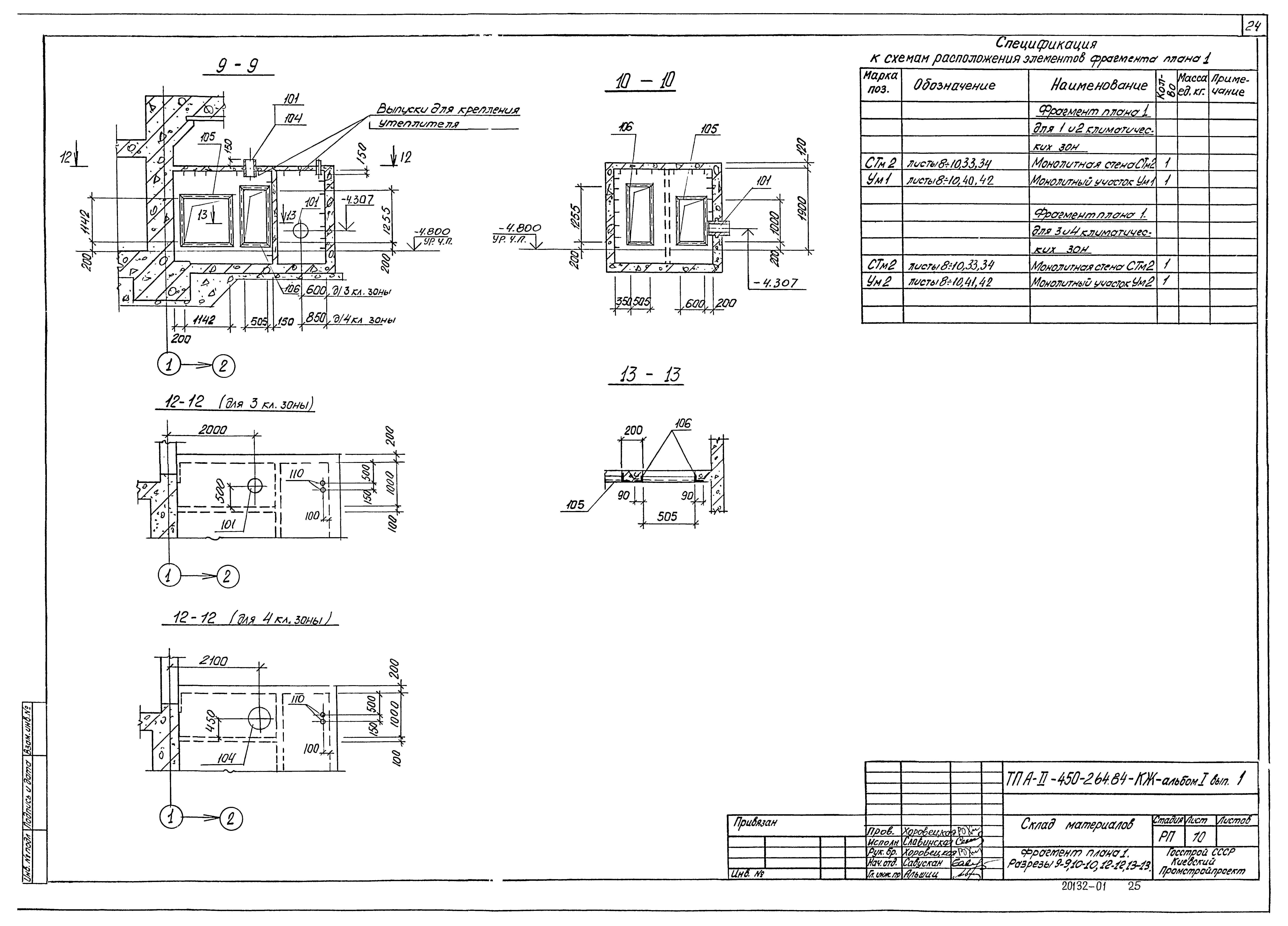 Типовой проект А-II-450-264.84
