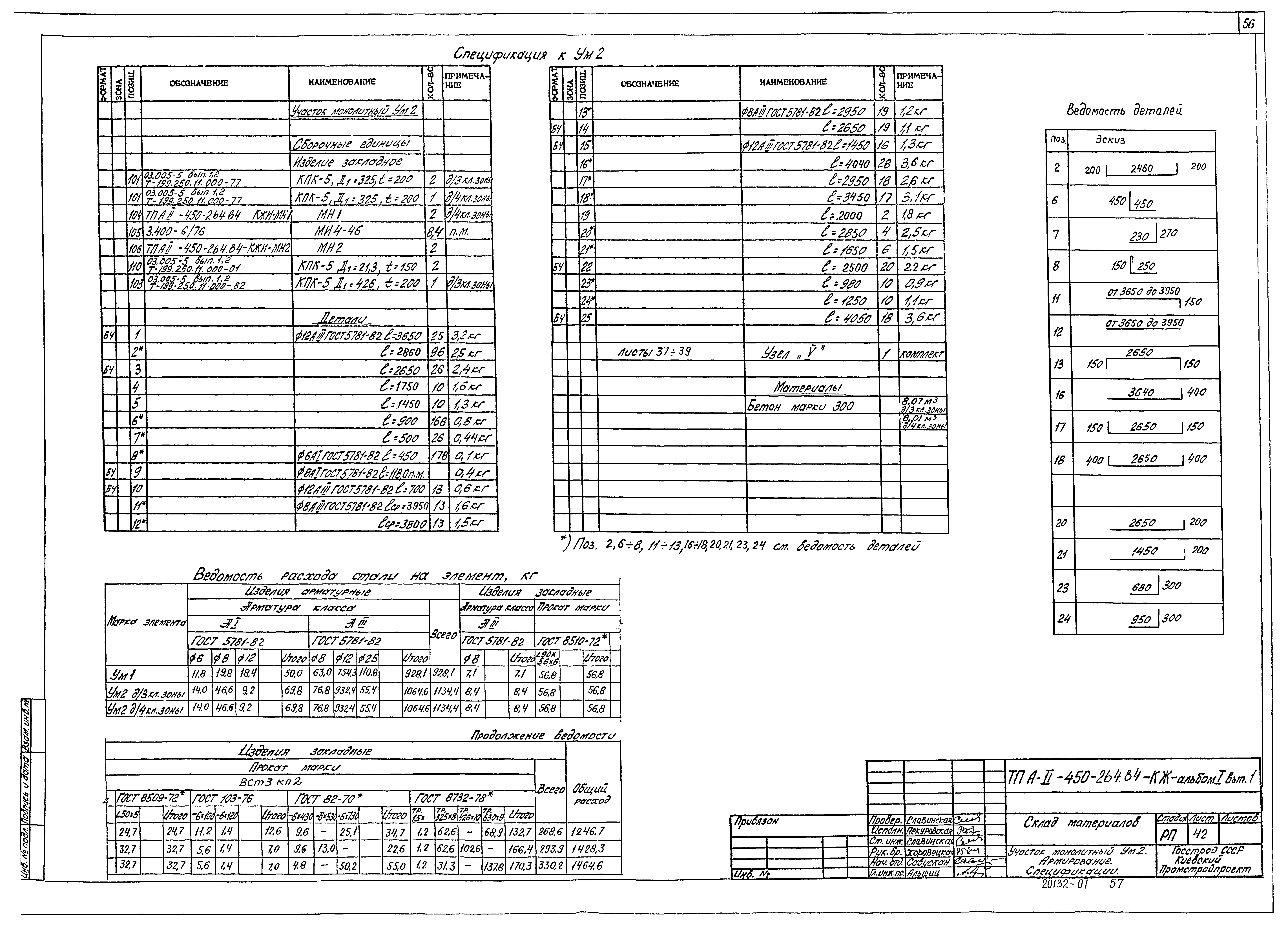 Типовой проект А-II-450-264.84