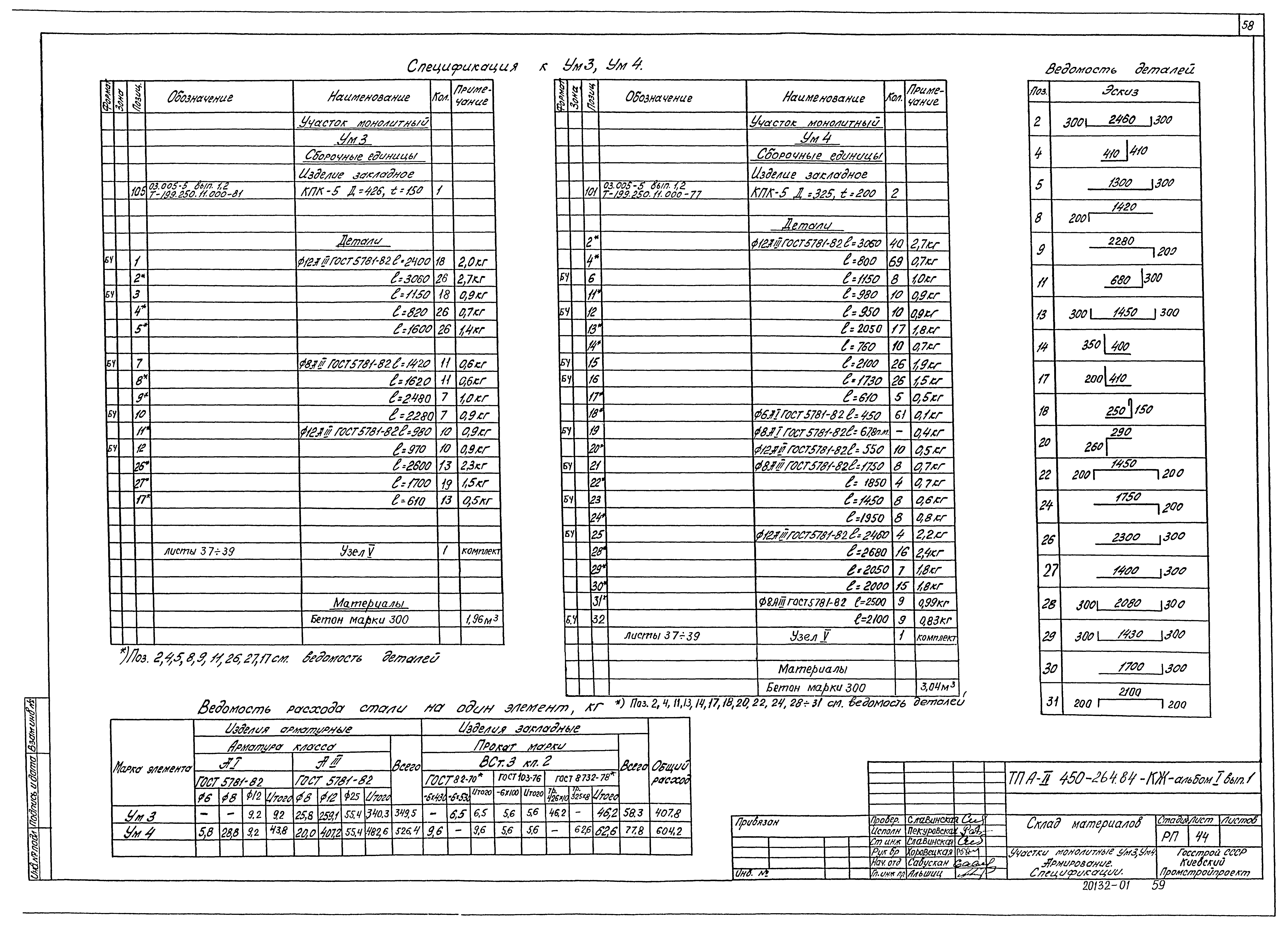 Типовой проект А-II-450-264.84
