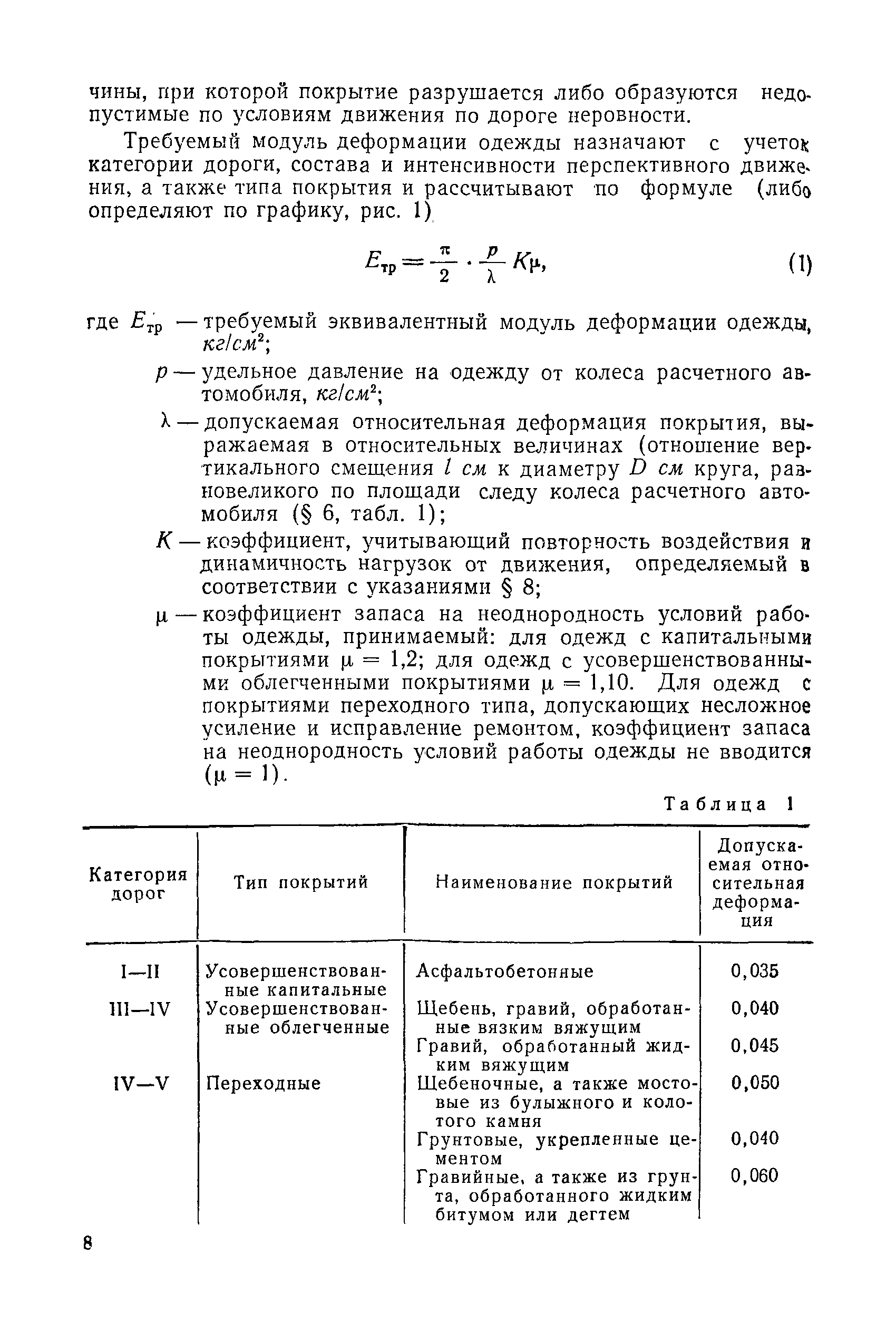 ВСН 46-60