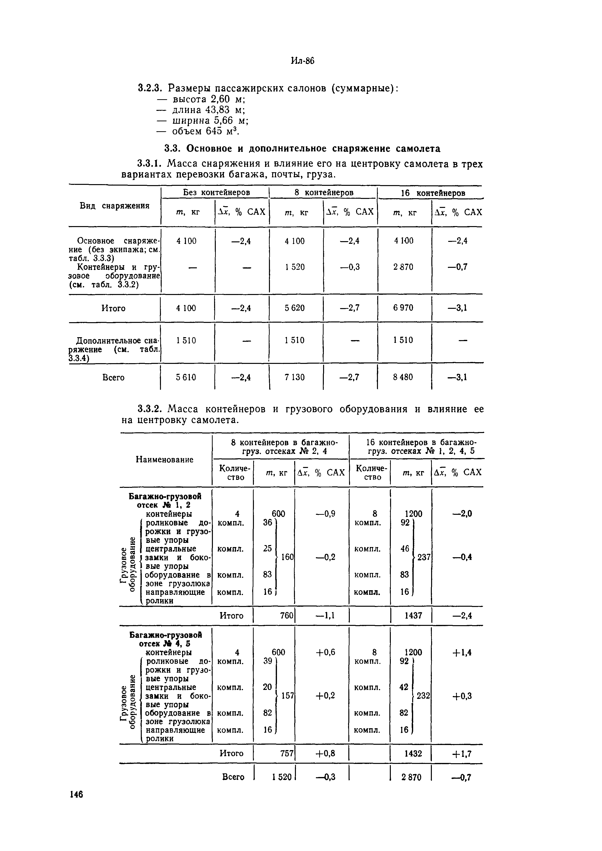 РЦЗ-83