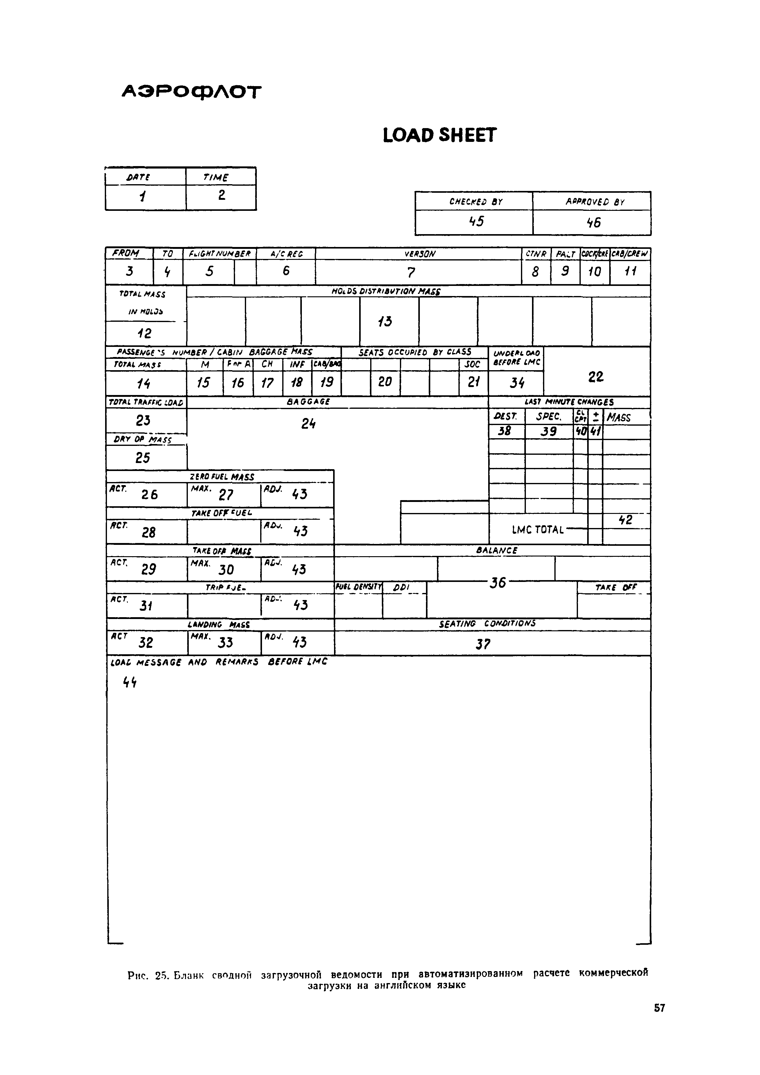 РЦЗ-83