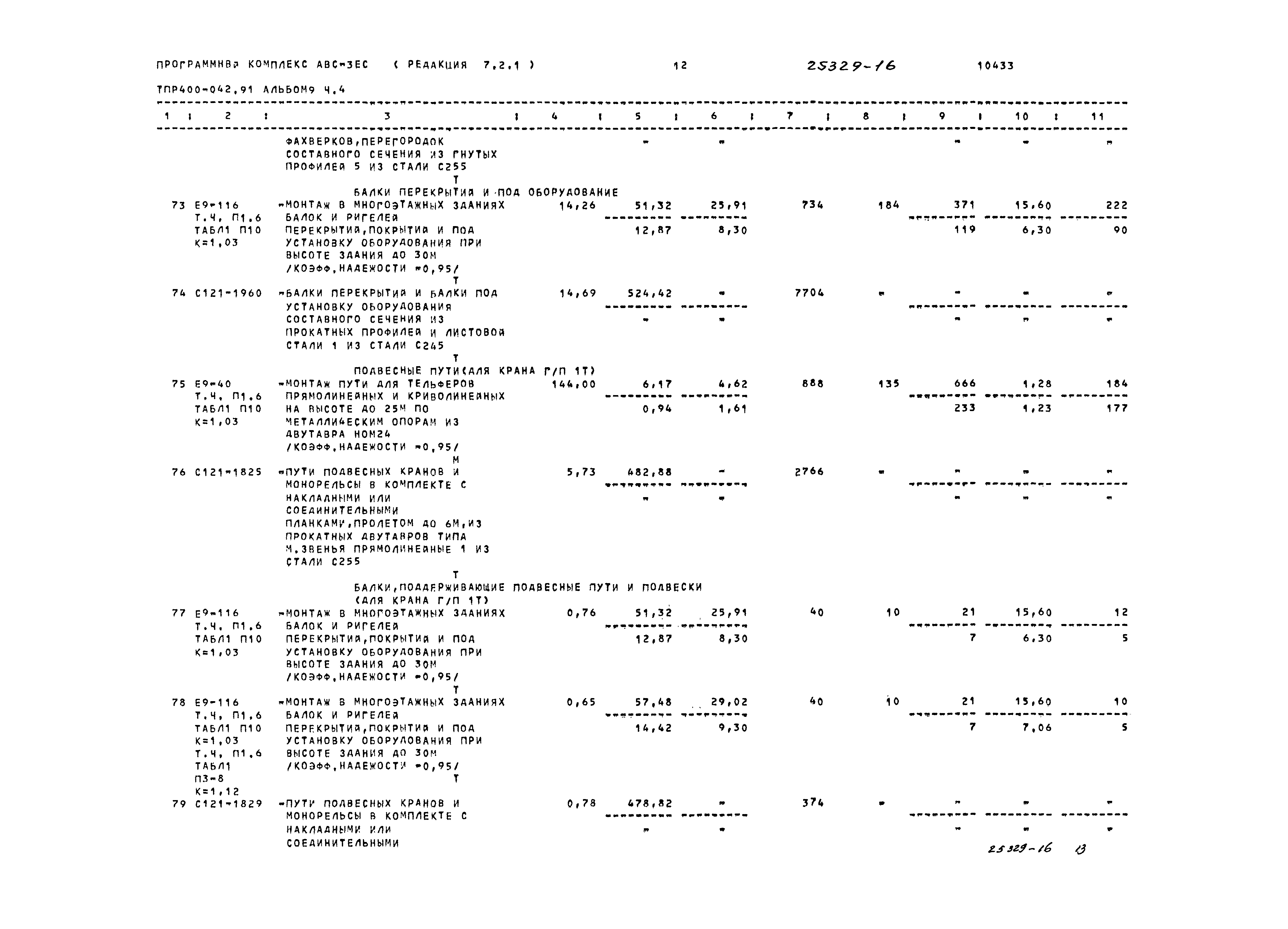 Типовые проектные решения 400-042.91
