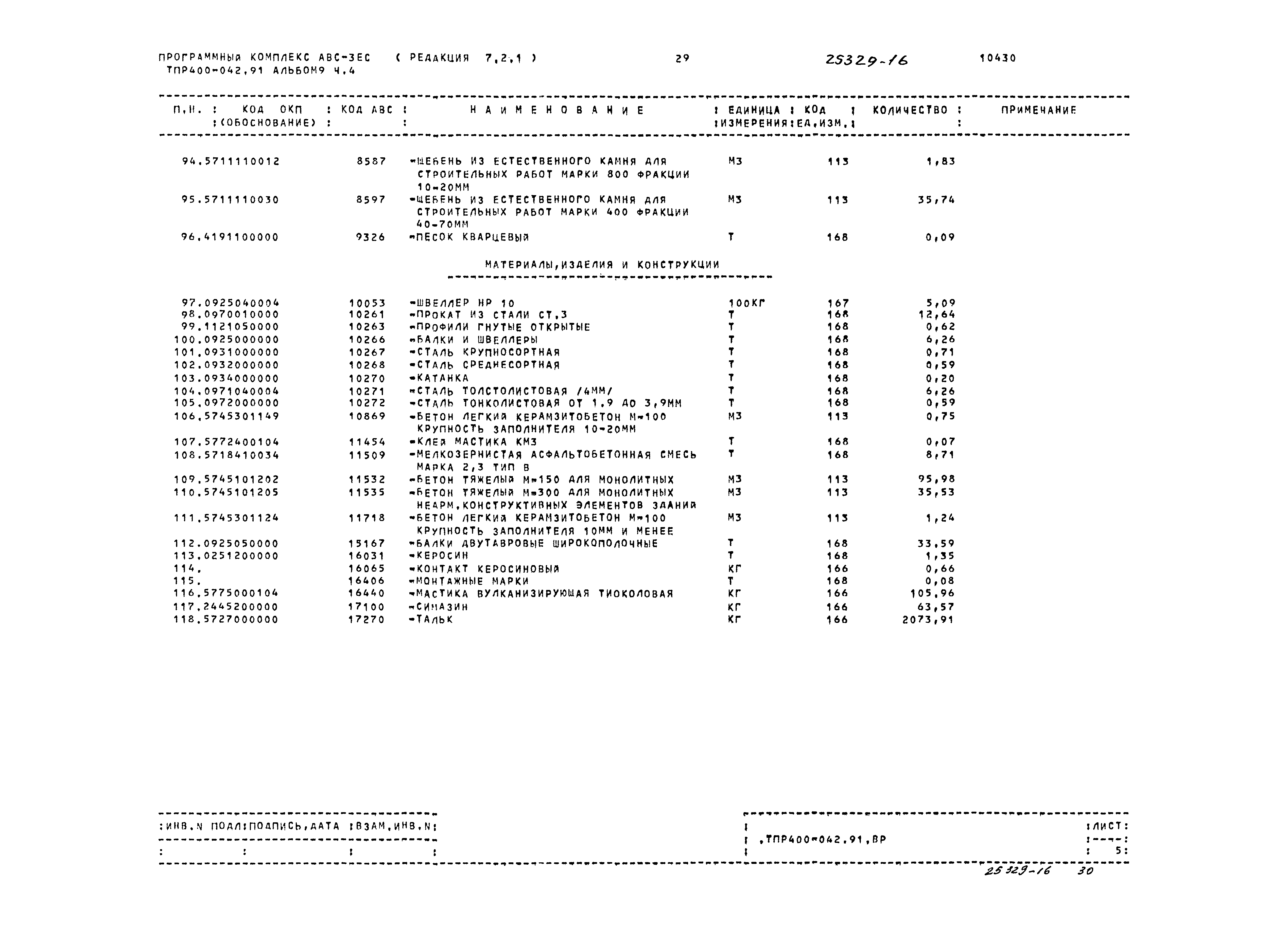 Типовые проектные решения 400-042.91