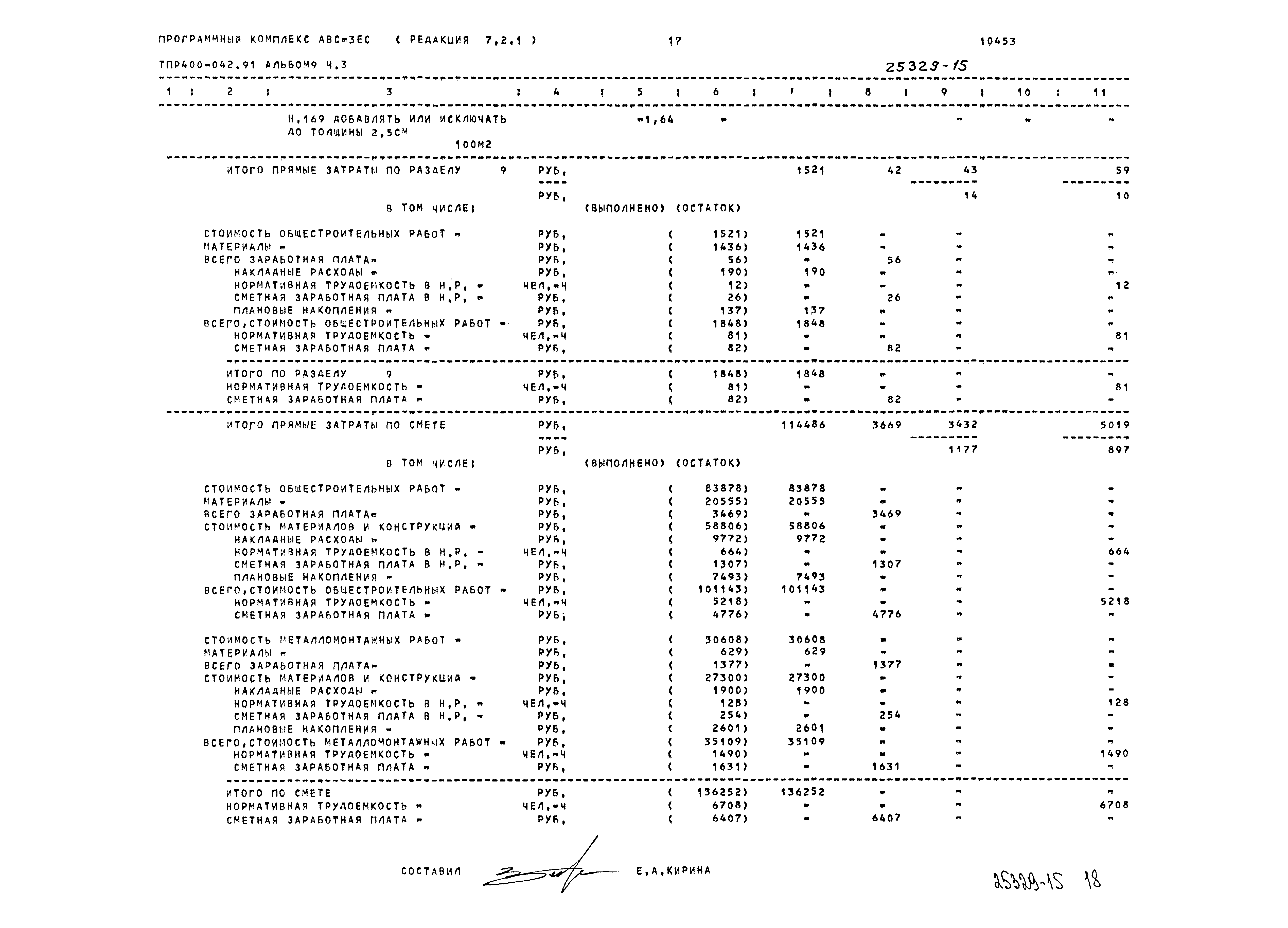 Типовые проектные решения 400-042.91