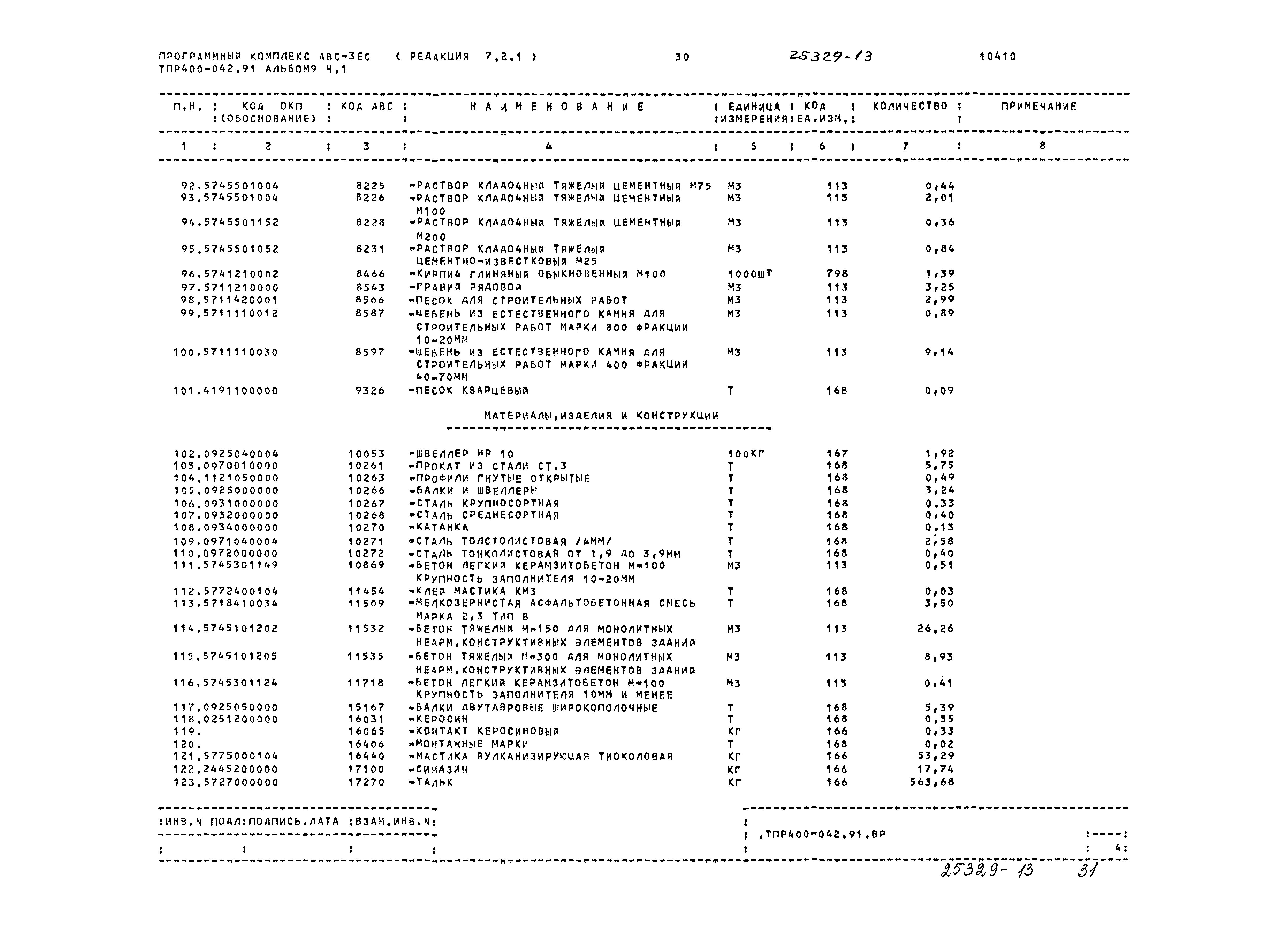 Типовые проектные решения 400-042.91