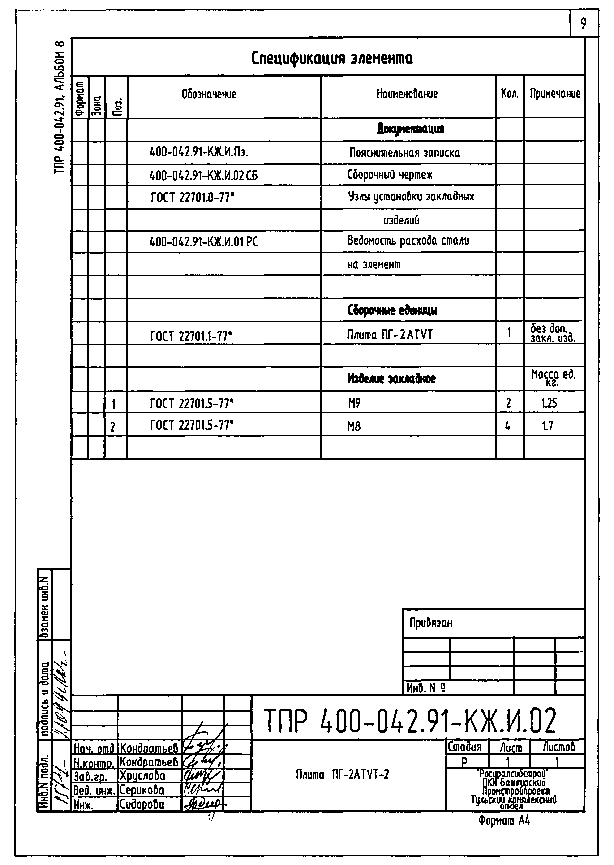 Типовые проектные решения 400-042.91