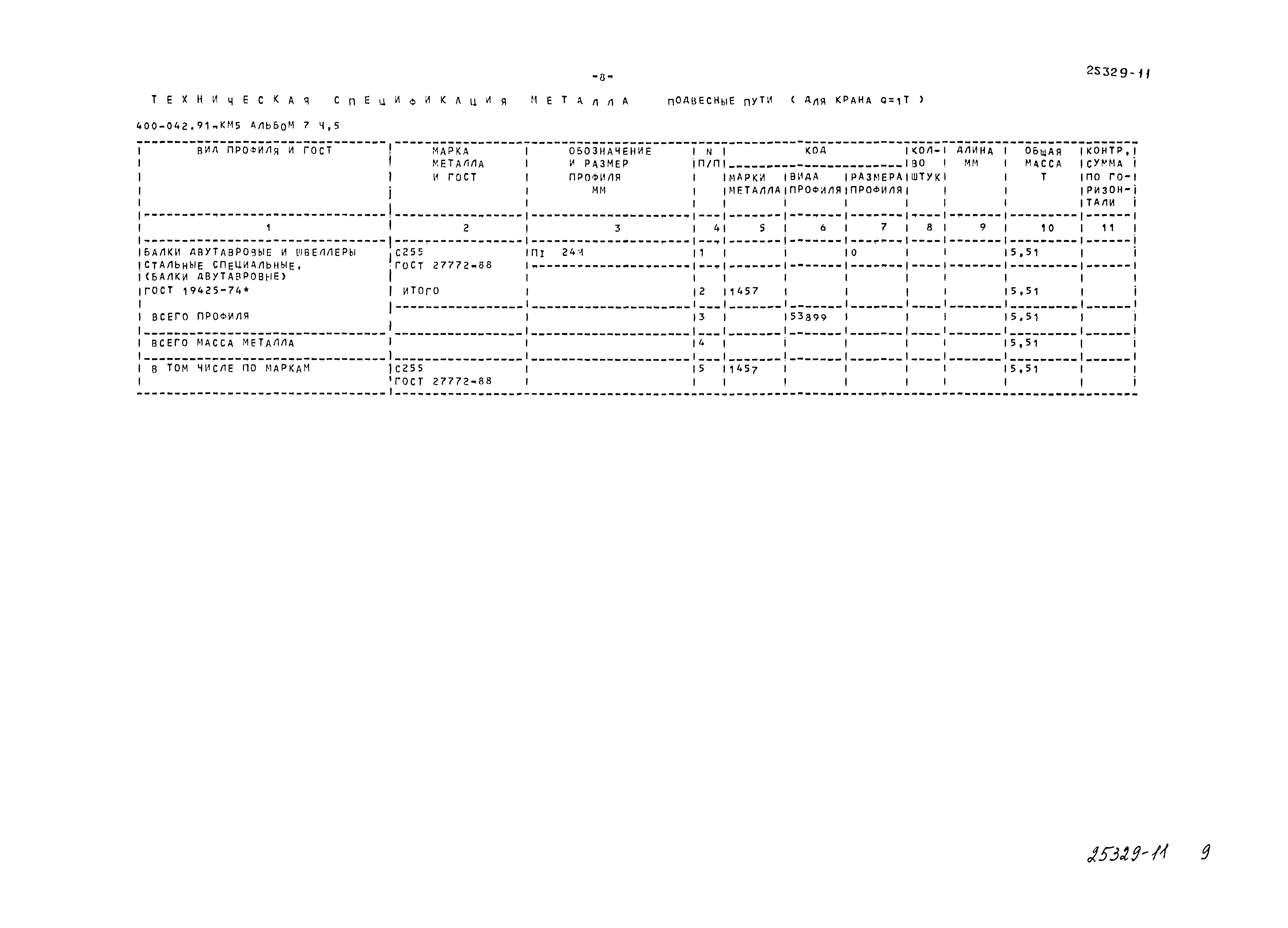 Типовые проектные решения 400-042.91